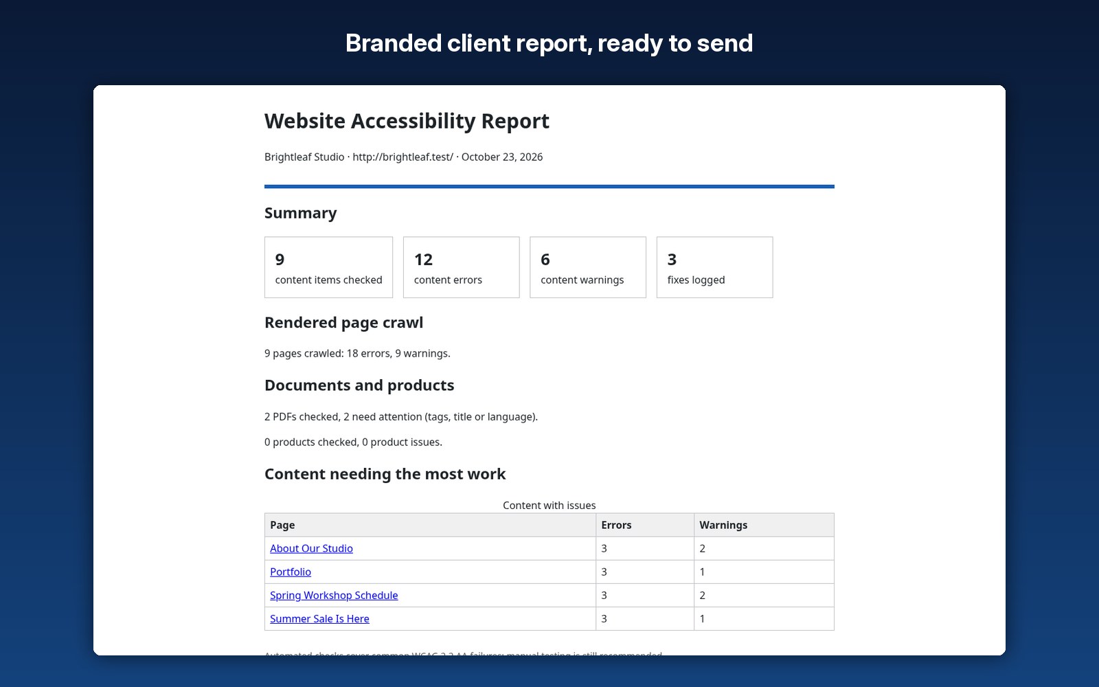 Branded client report, ready to send