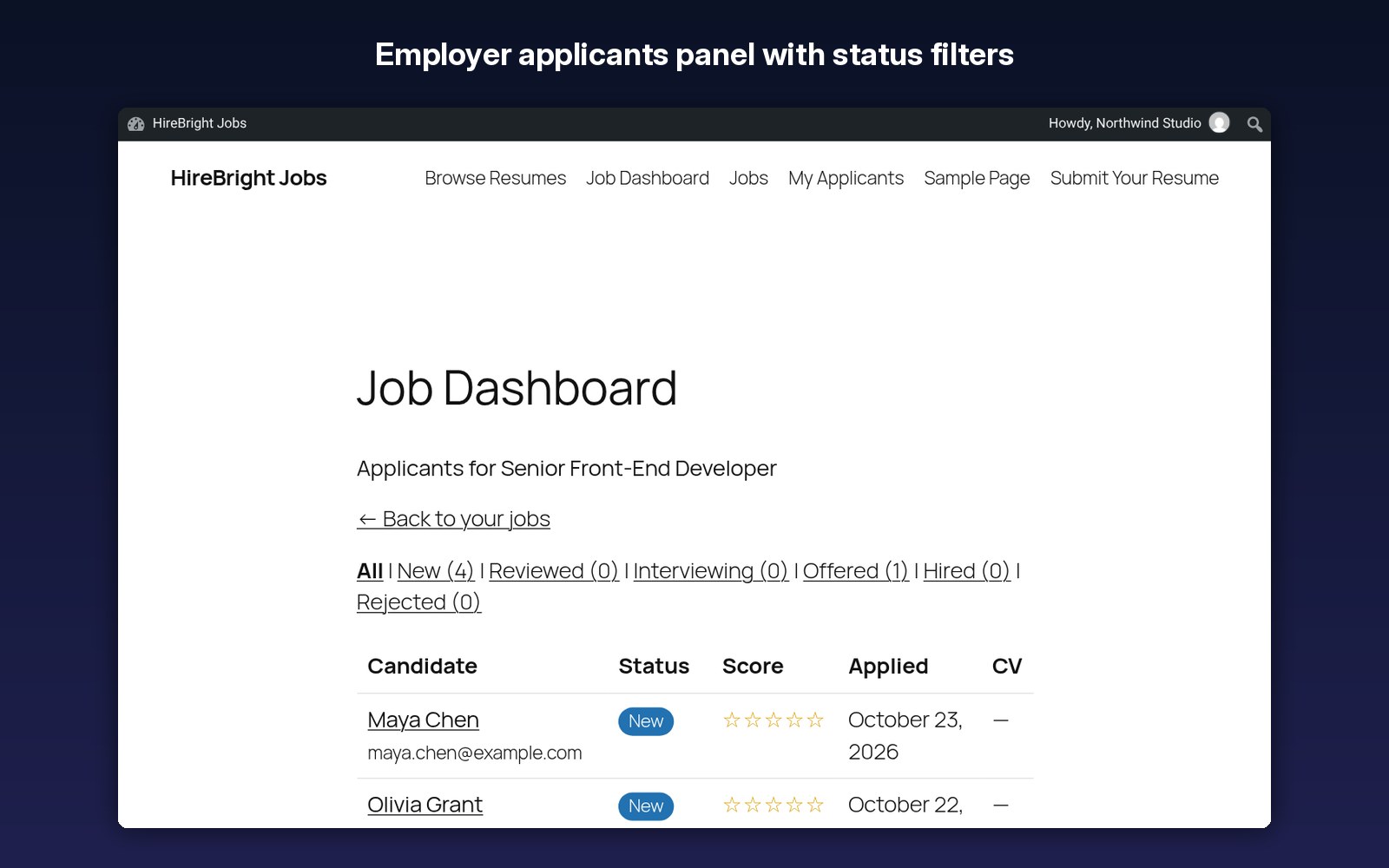 Employer applicants panel with status filters