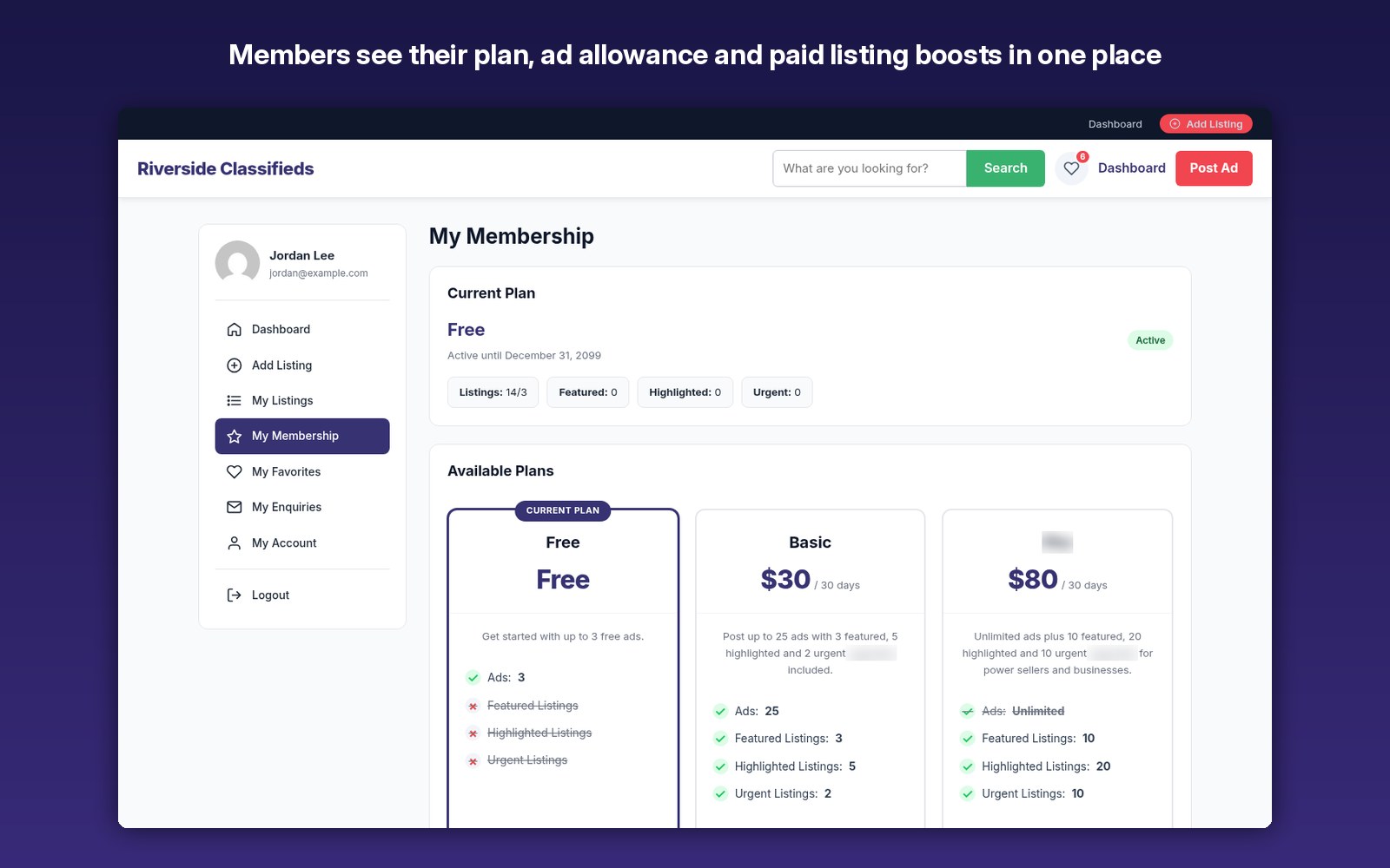 Members see their plan, ad allowance and paid listing boosts in one place