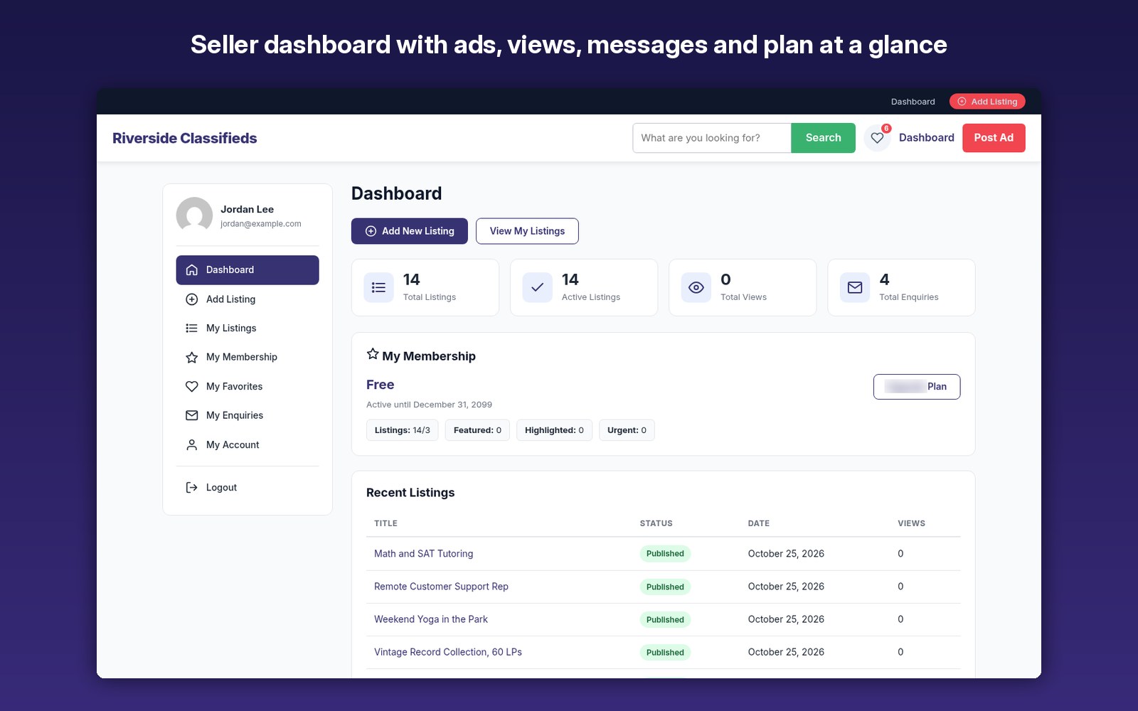 Seller dashboard with ads, views, messages and plan at a glance