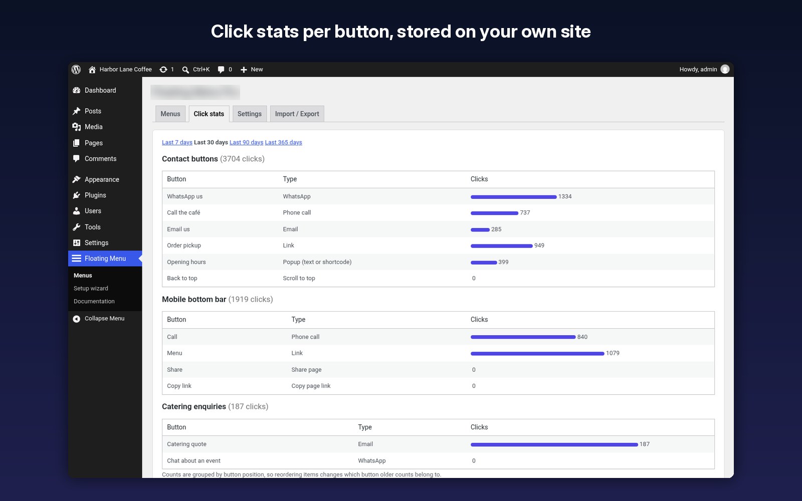 Click stats per button, stored on your own site