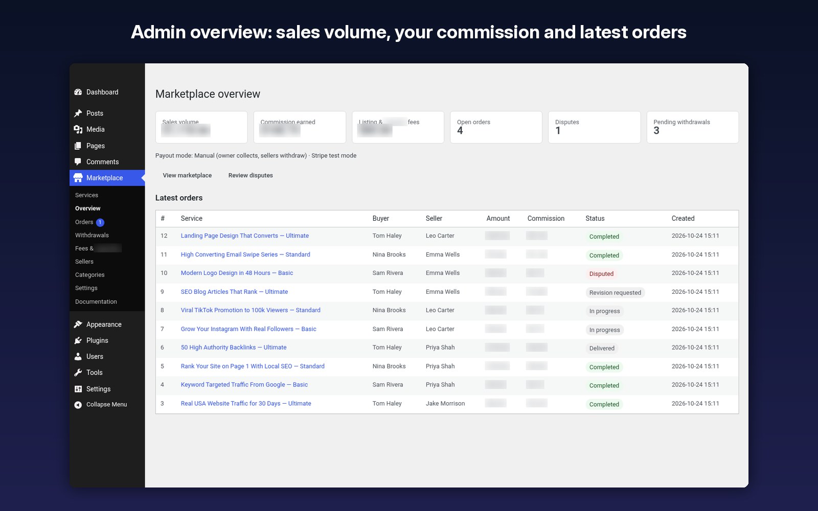 Admin overview with sales volume and your commission