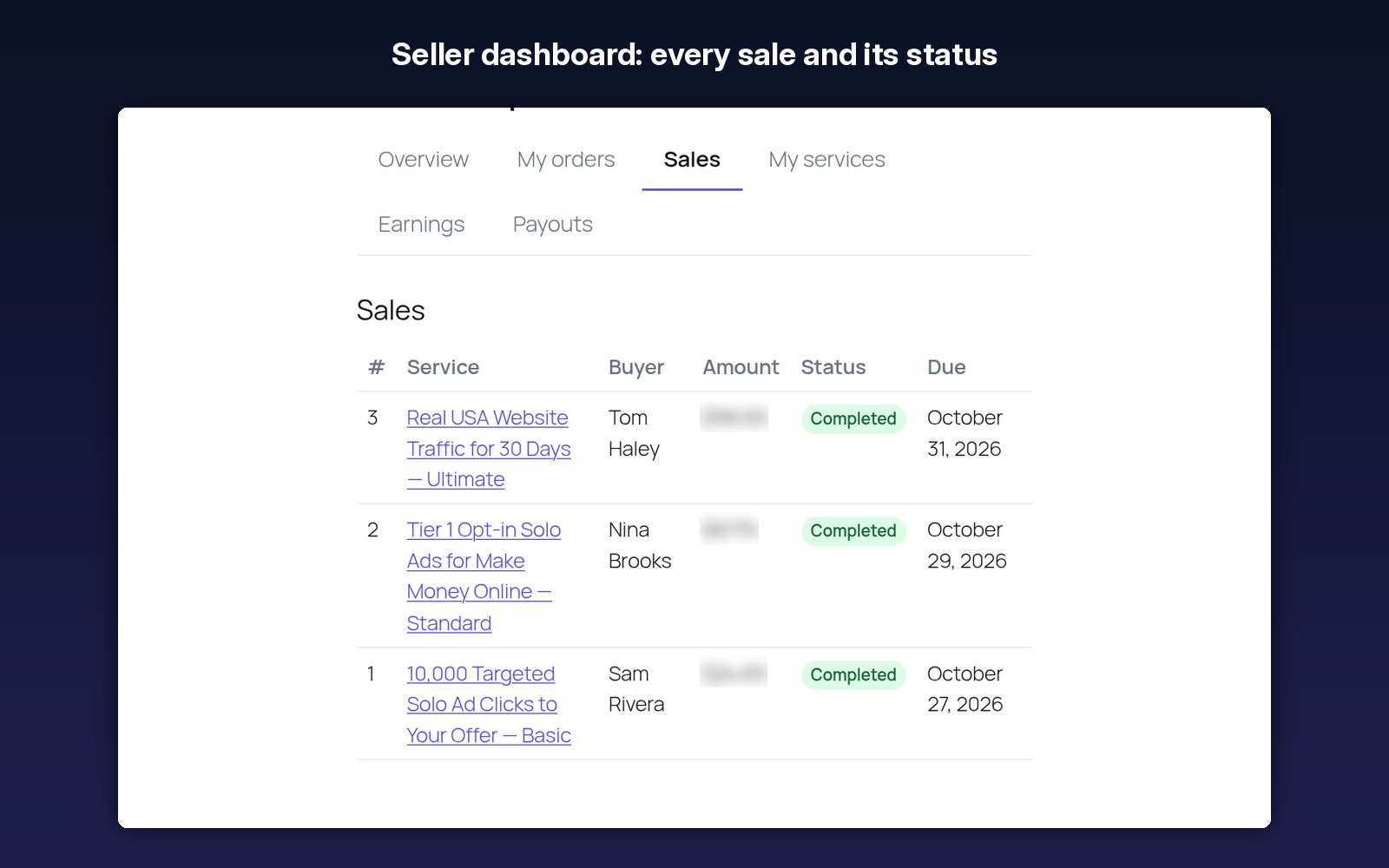 Seller dashboard with every sale