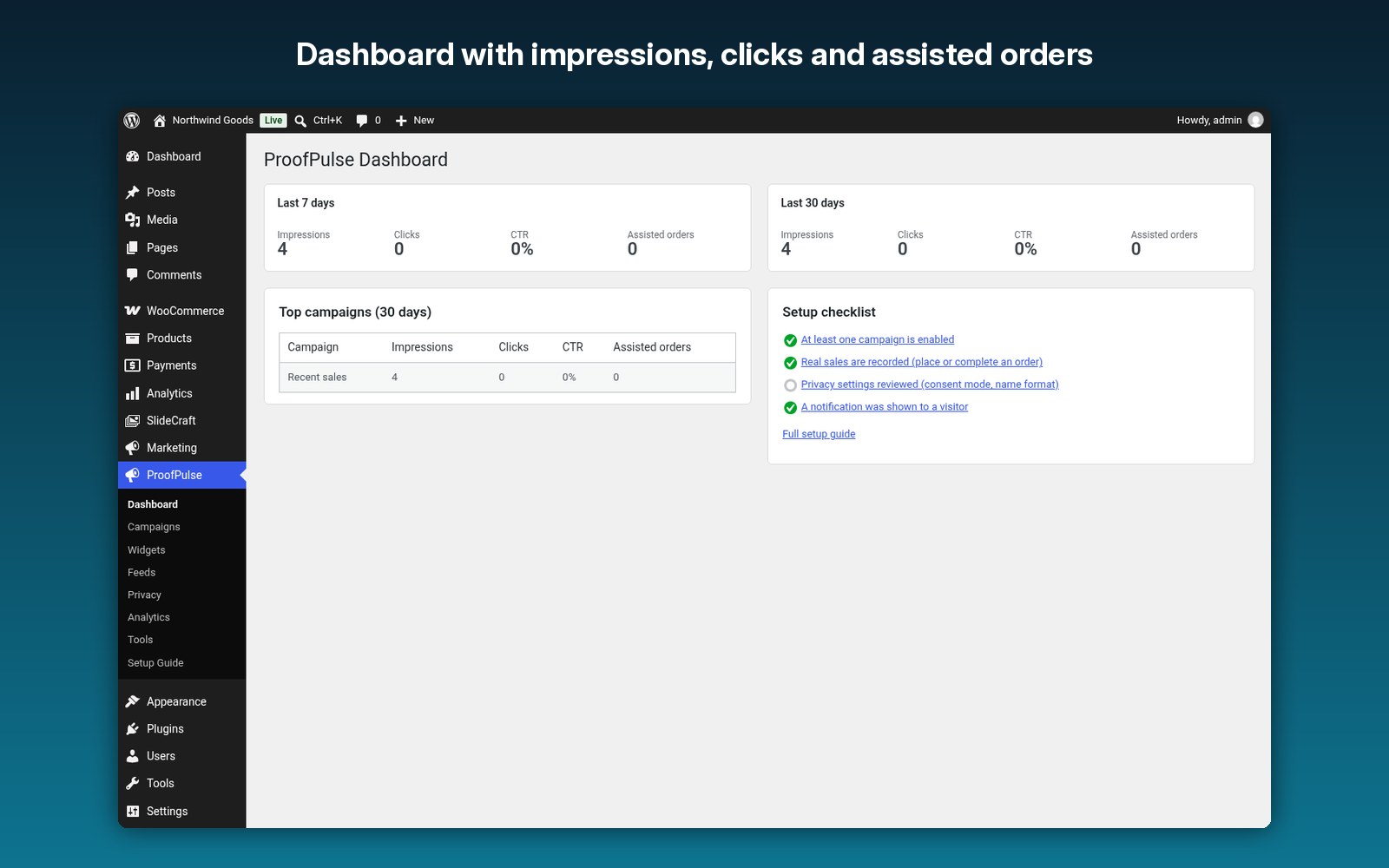 Dashboard with impressions, clicks and assisted orders