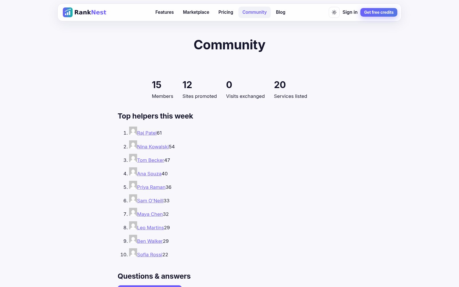 RankNest community leaderboard