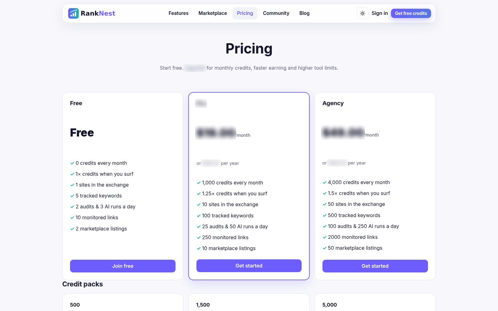RankNest membership plans