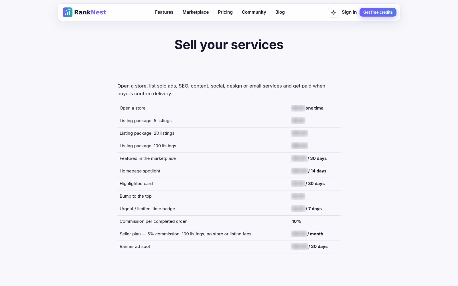 RankNest sell your services