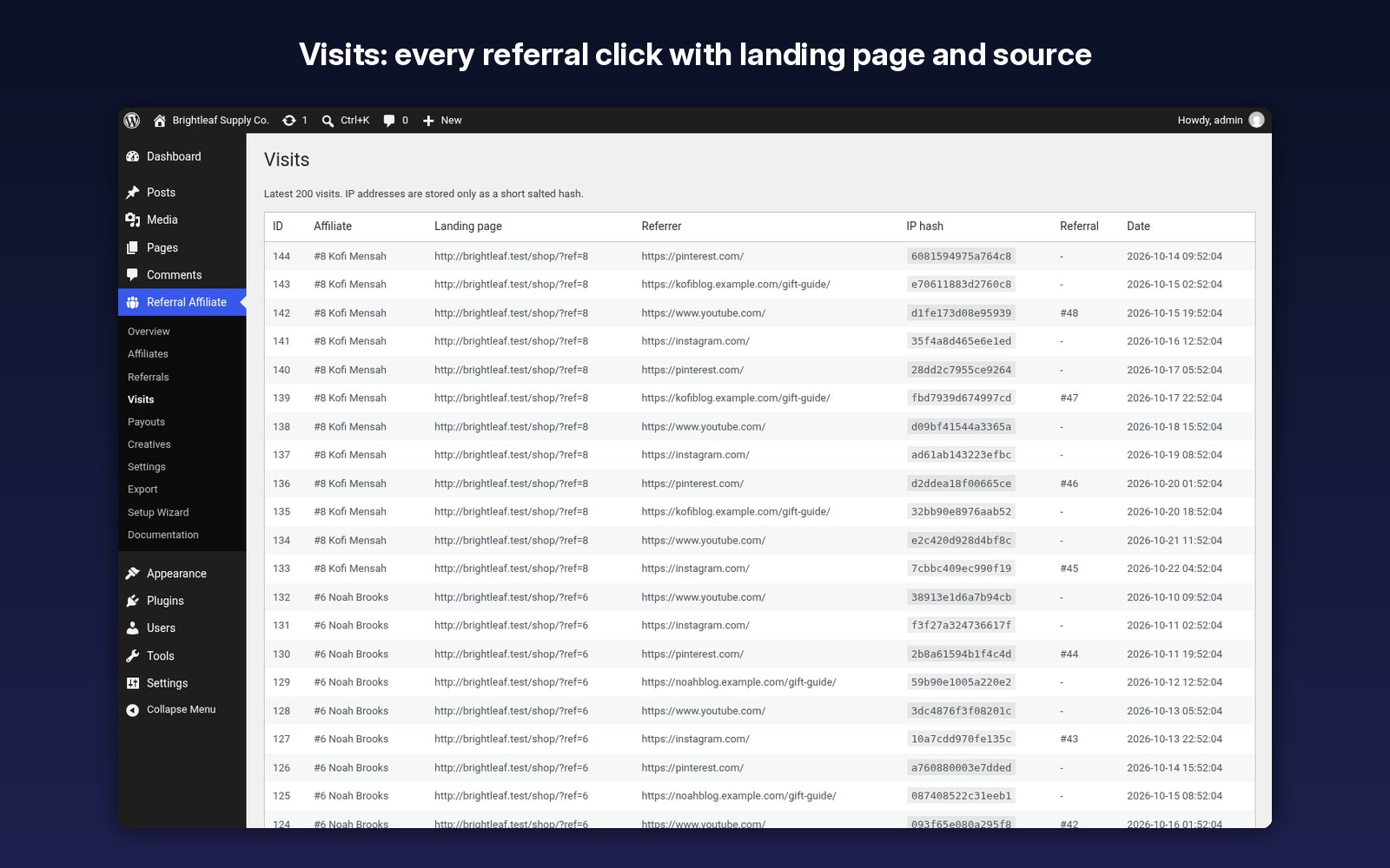 Every referral click with landing page and source