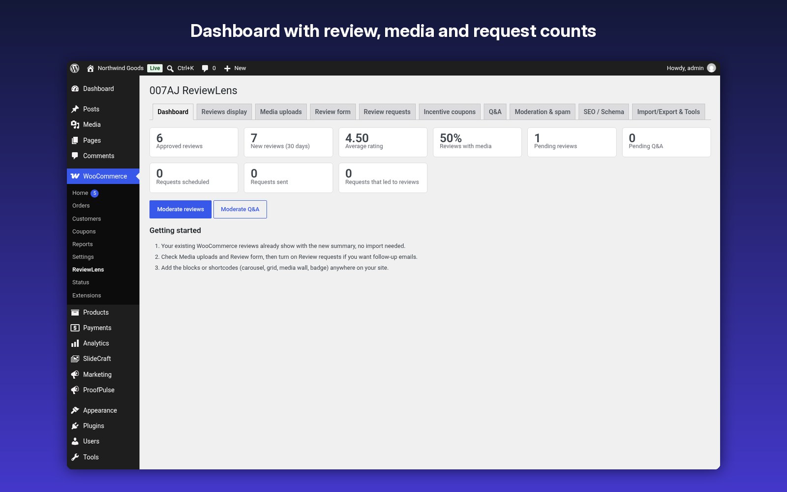 Dashboard with review, media and request counts