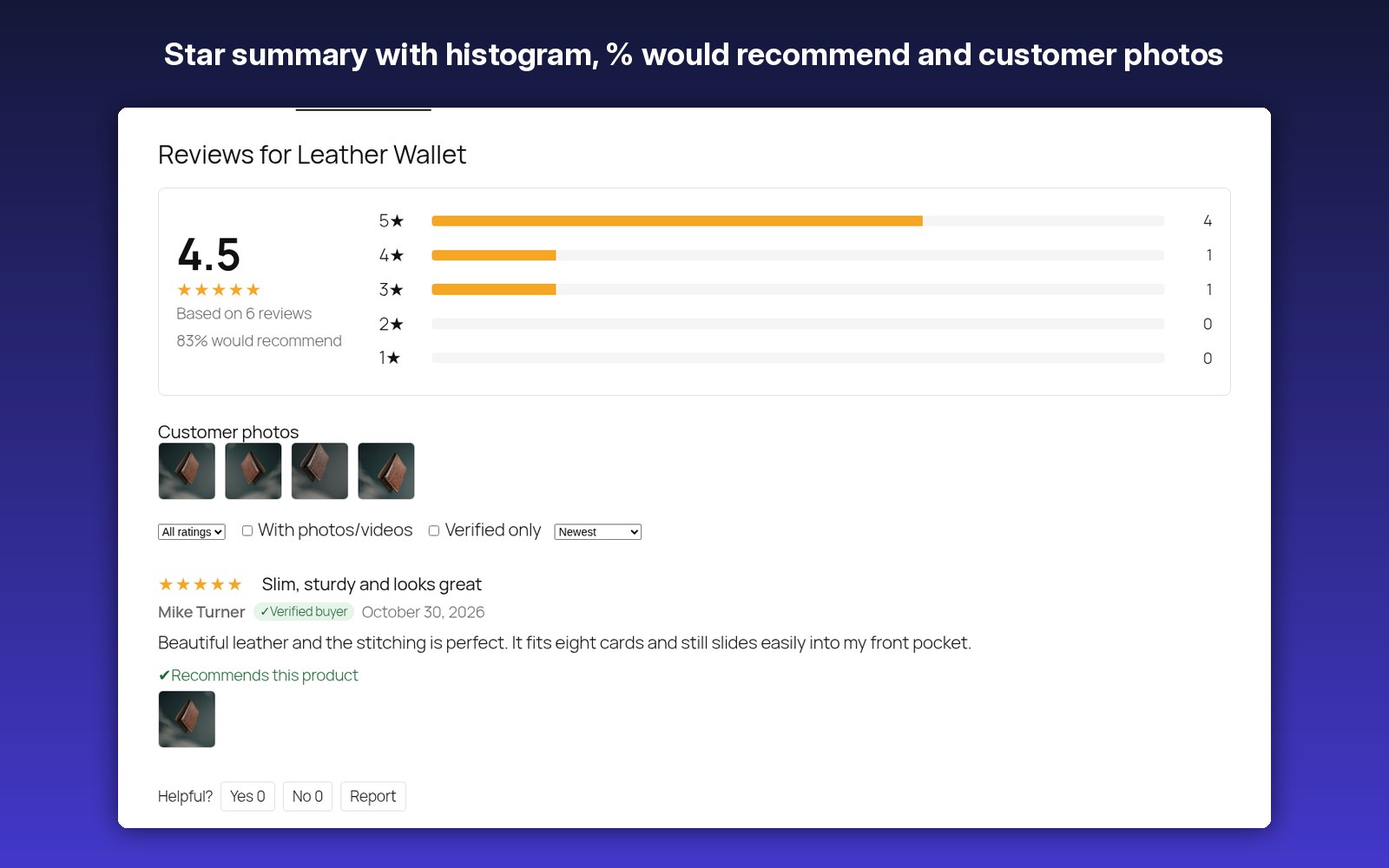 Star summary with histogram, % would recommend and customer photos
