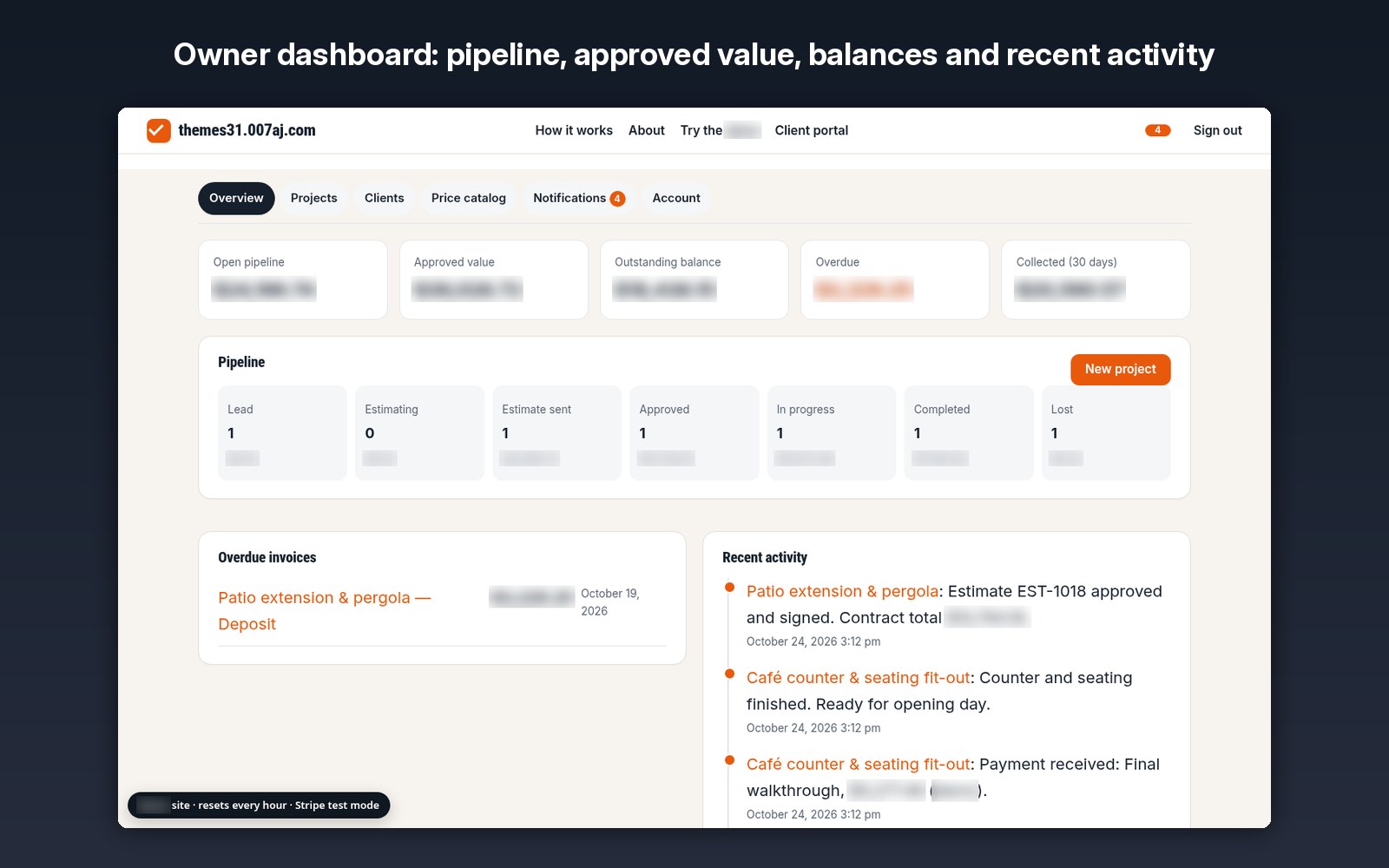 Owner dashboard: pipeline, approved value, balances and recent activity