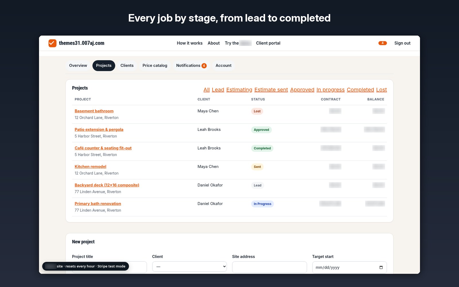 Every job by stage, from lead to completed