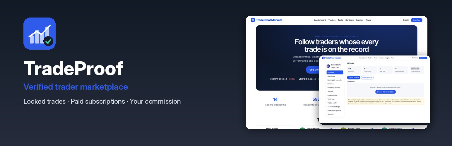 TradeProof Markets banner