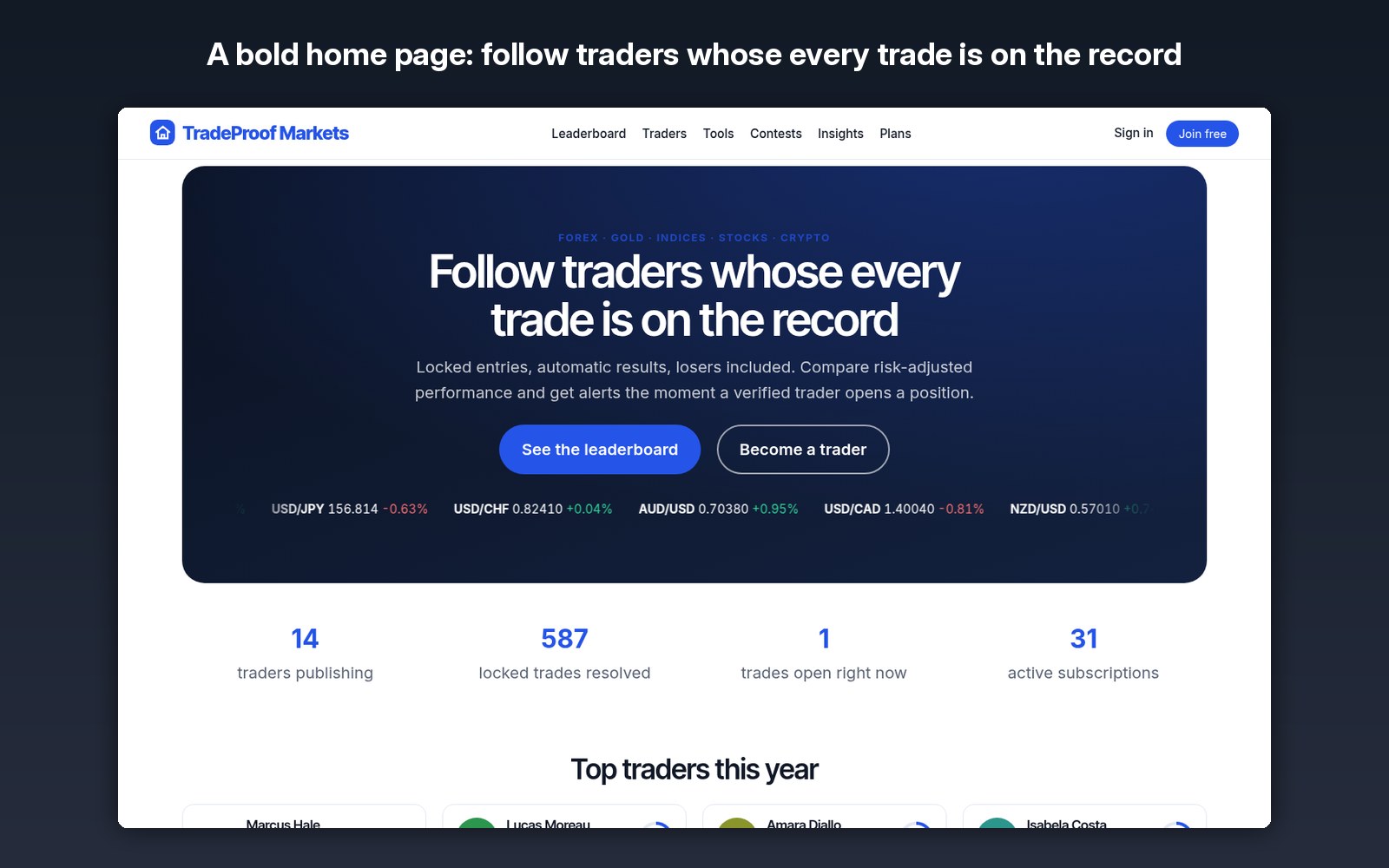 A bold home page: follow traders whose every trade is on the record
