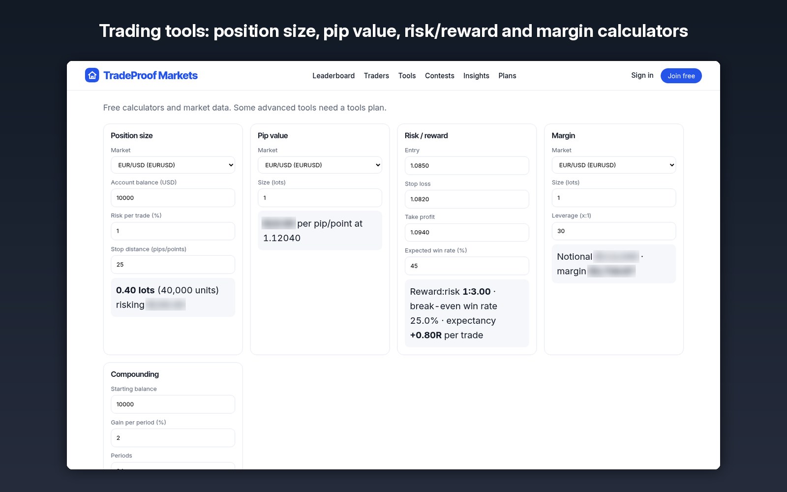 Trading tools: position size, pip value, risk/reward and margin calculators
