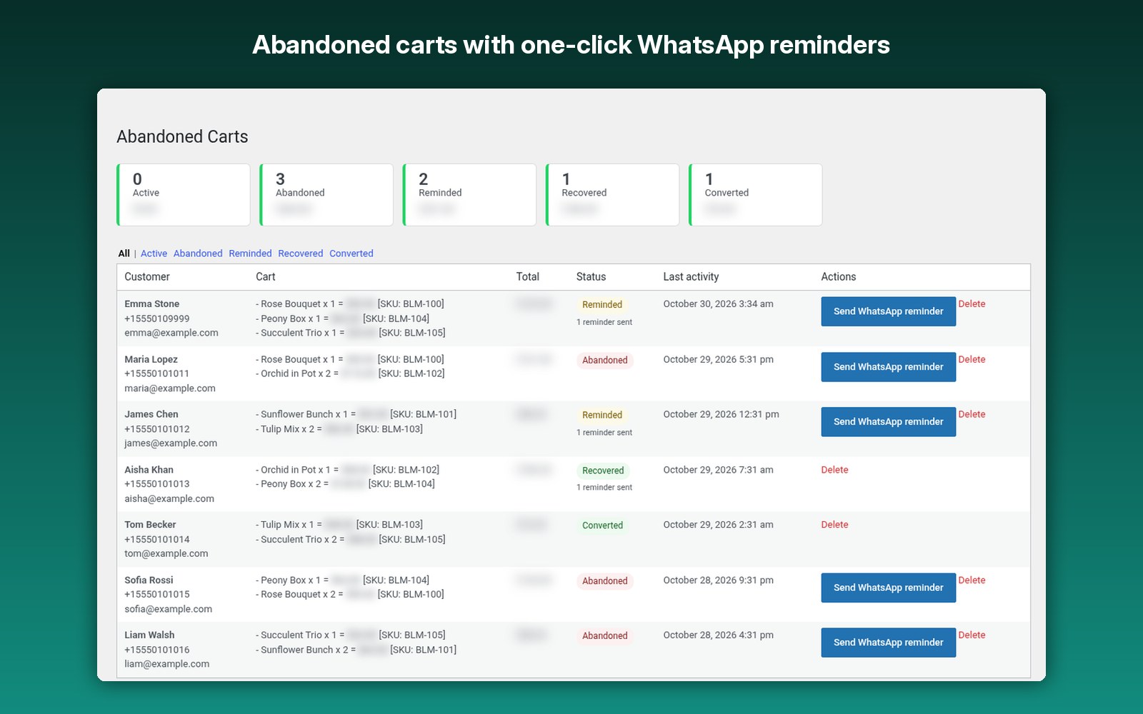 Abandoned carts with one-click WhatsApp reminders