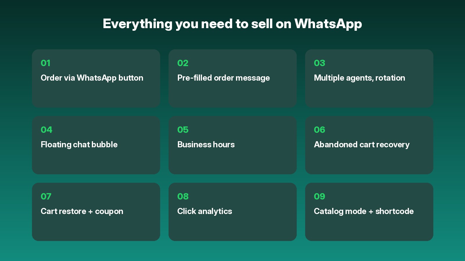 WhatsApp Order features