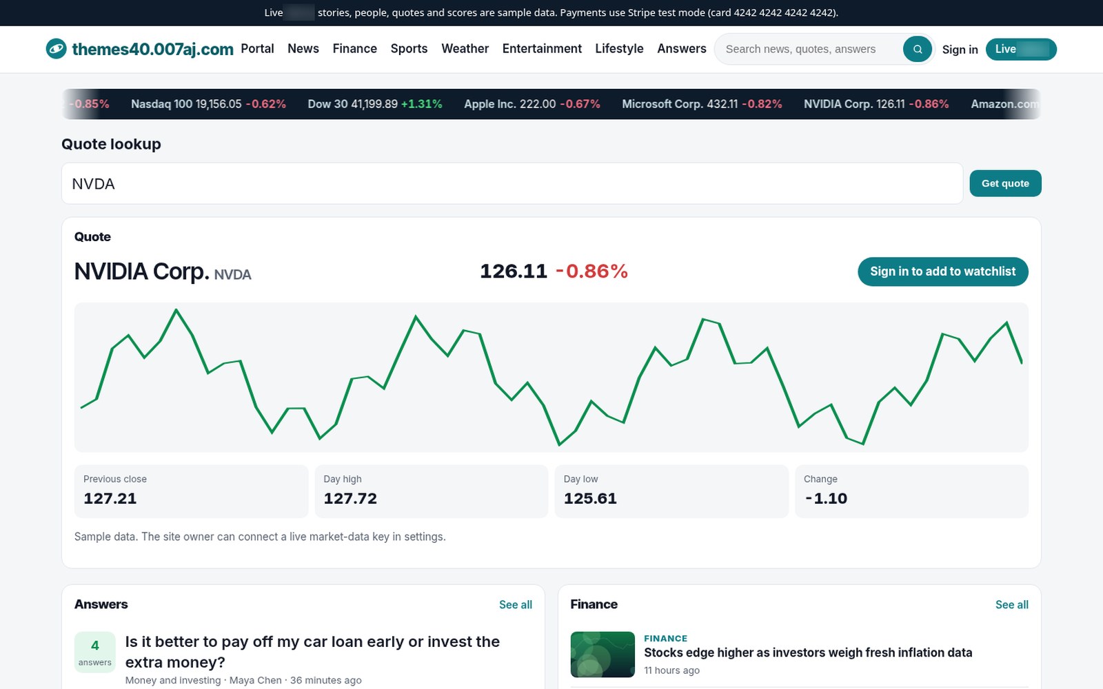 Symbol pages with charts and key stats