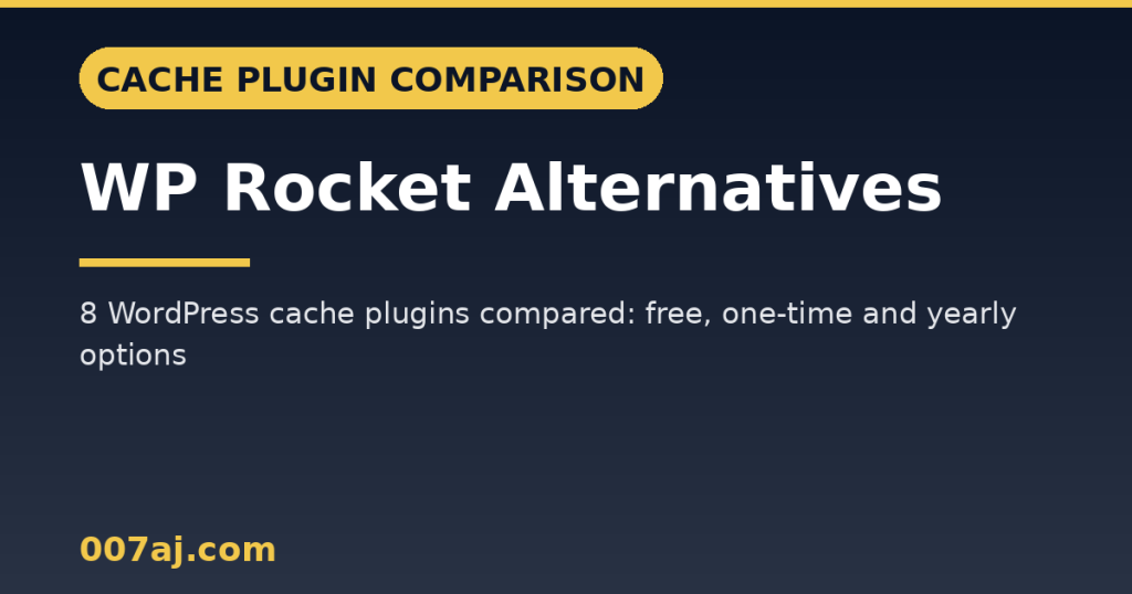 WP Rocket Alternatives: 8 WordPress Cache Plugins Compared (2026)