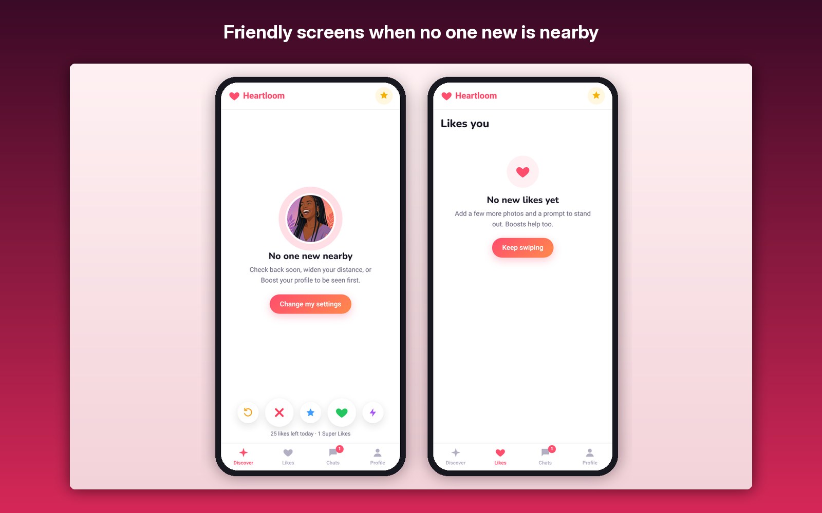 Friendly screens when no one new is nearby