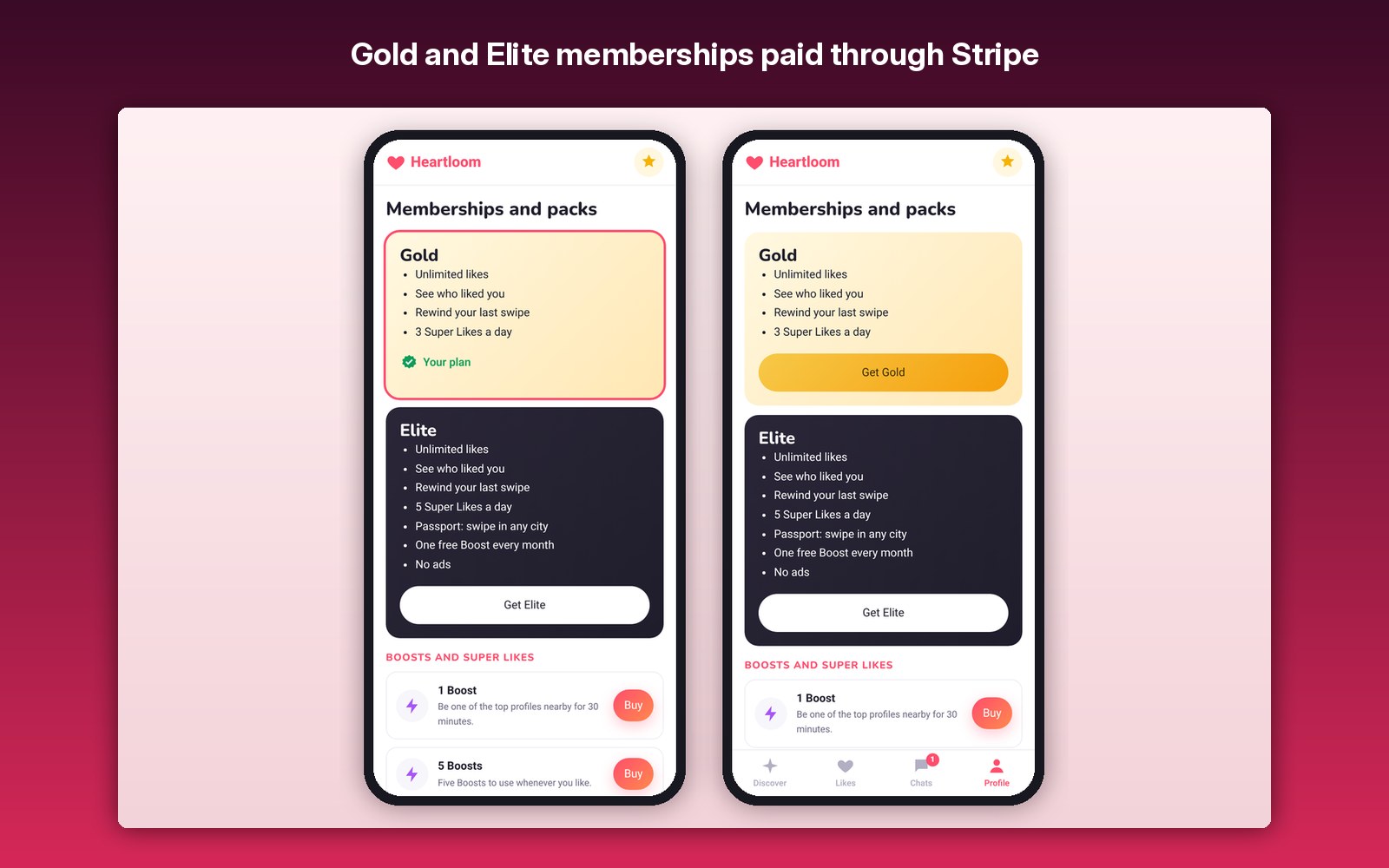 Gold and Elite memberships paid through Stripe