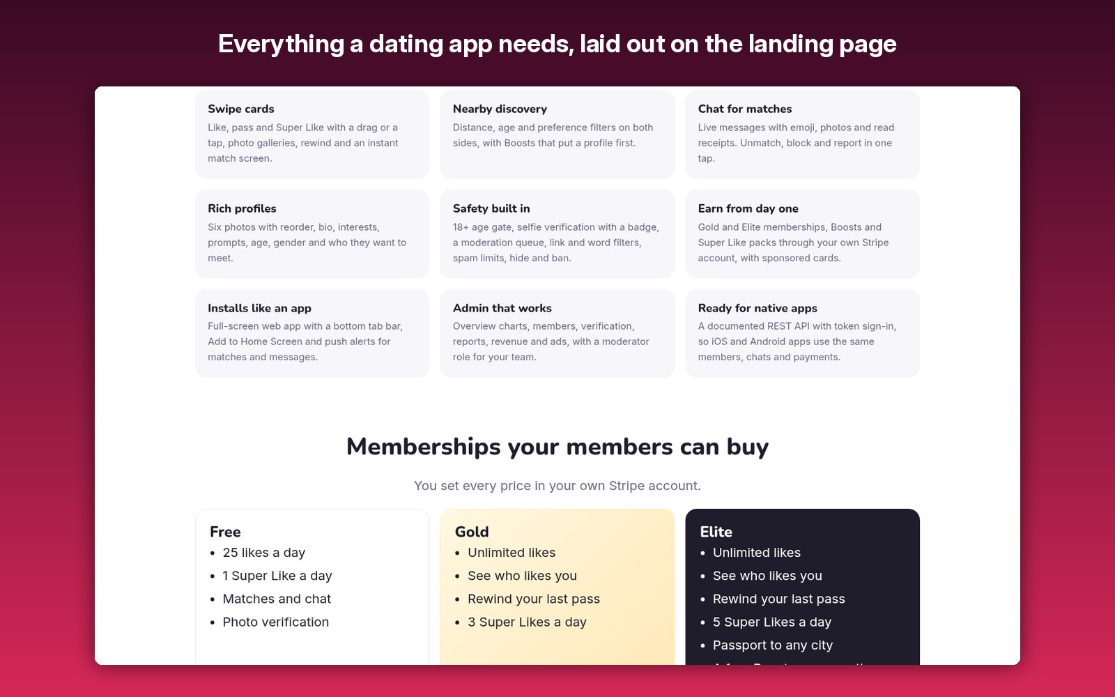 Everything a dating app needs, laid out on the landing page