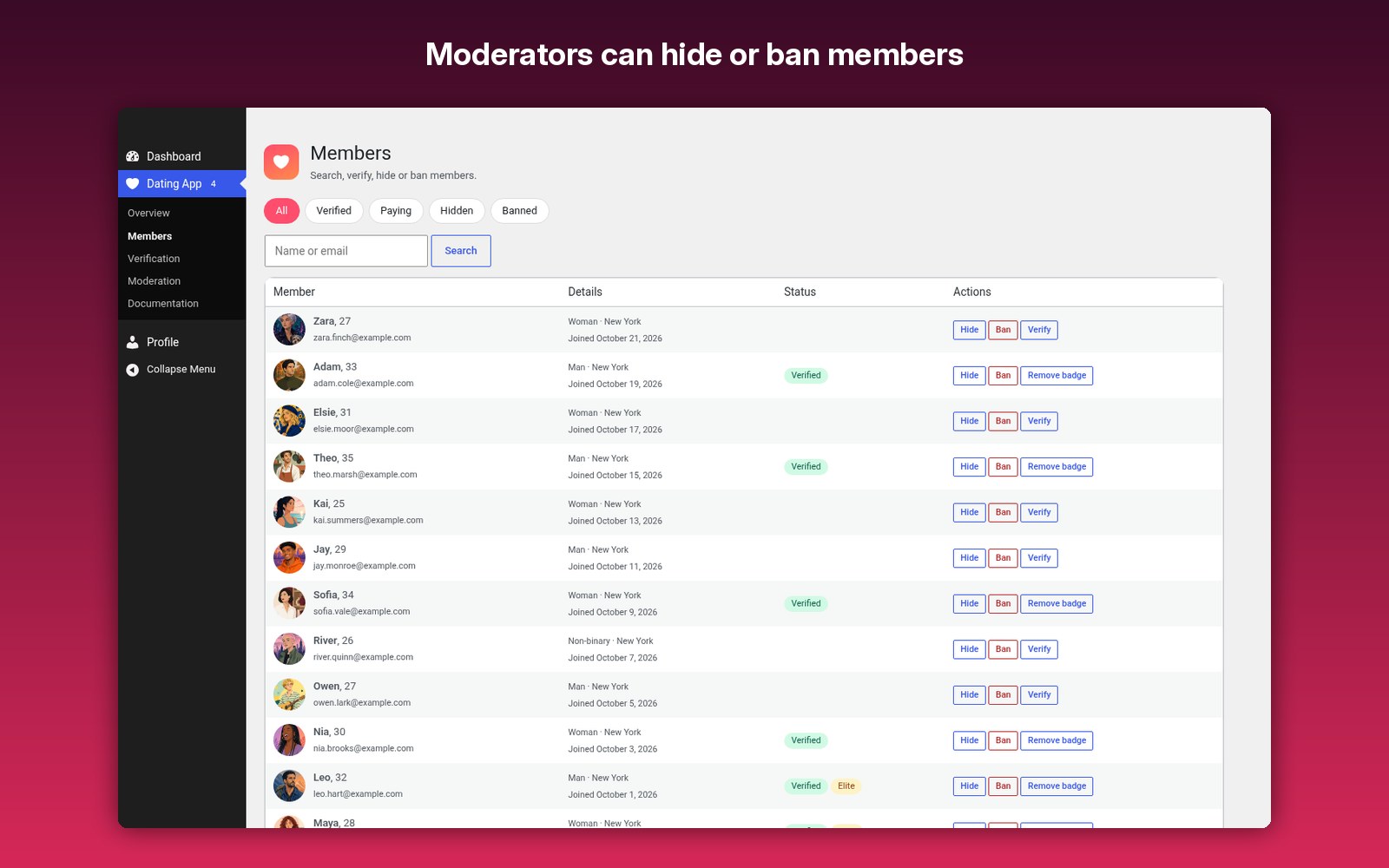 Moderators can hide or ban members