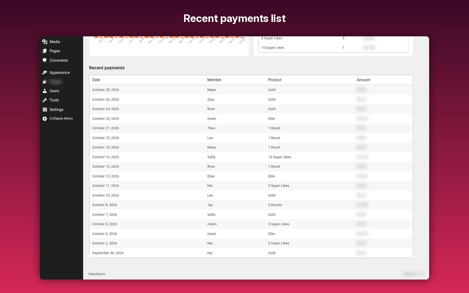 Recent payments list