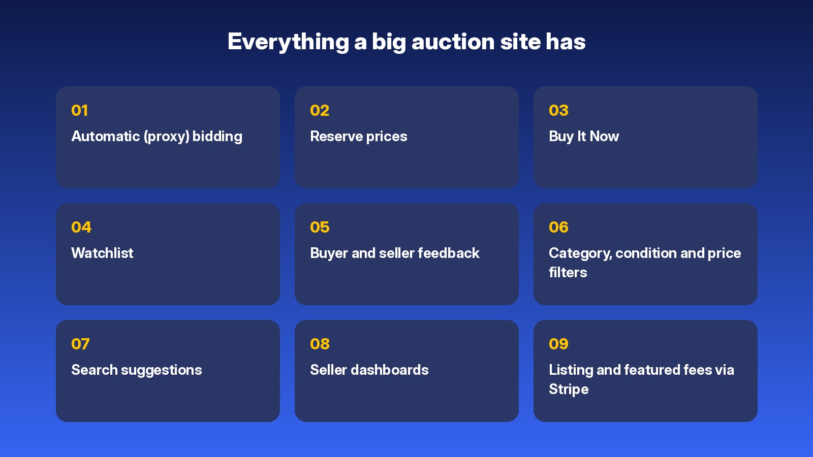 Everything a big auction site has