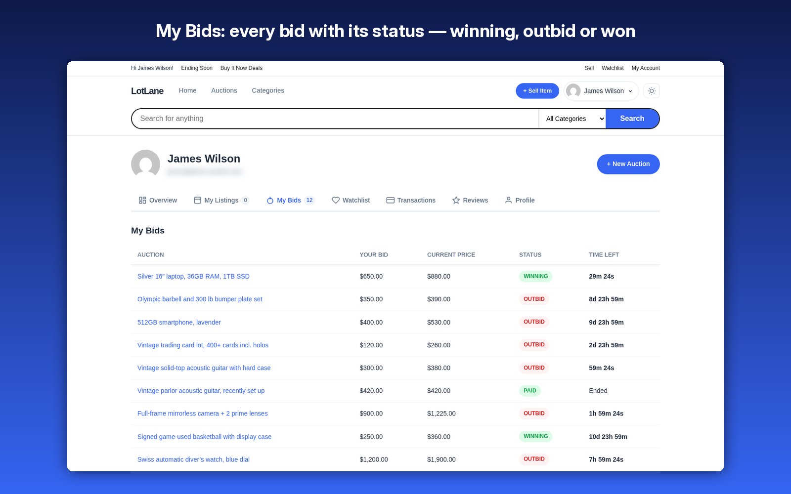 My Bids: every bid with its status — winning, outbid or won