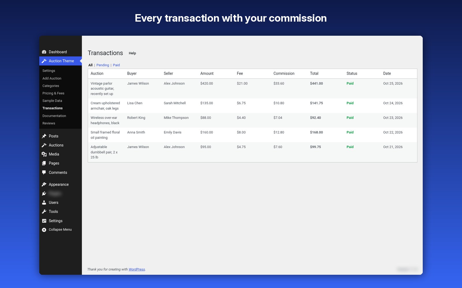 Every transaction with your commission