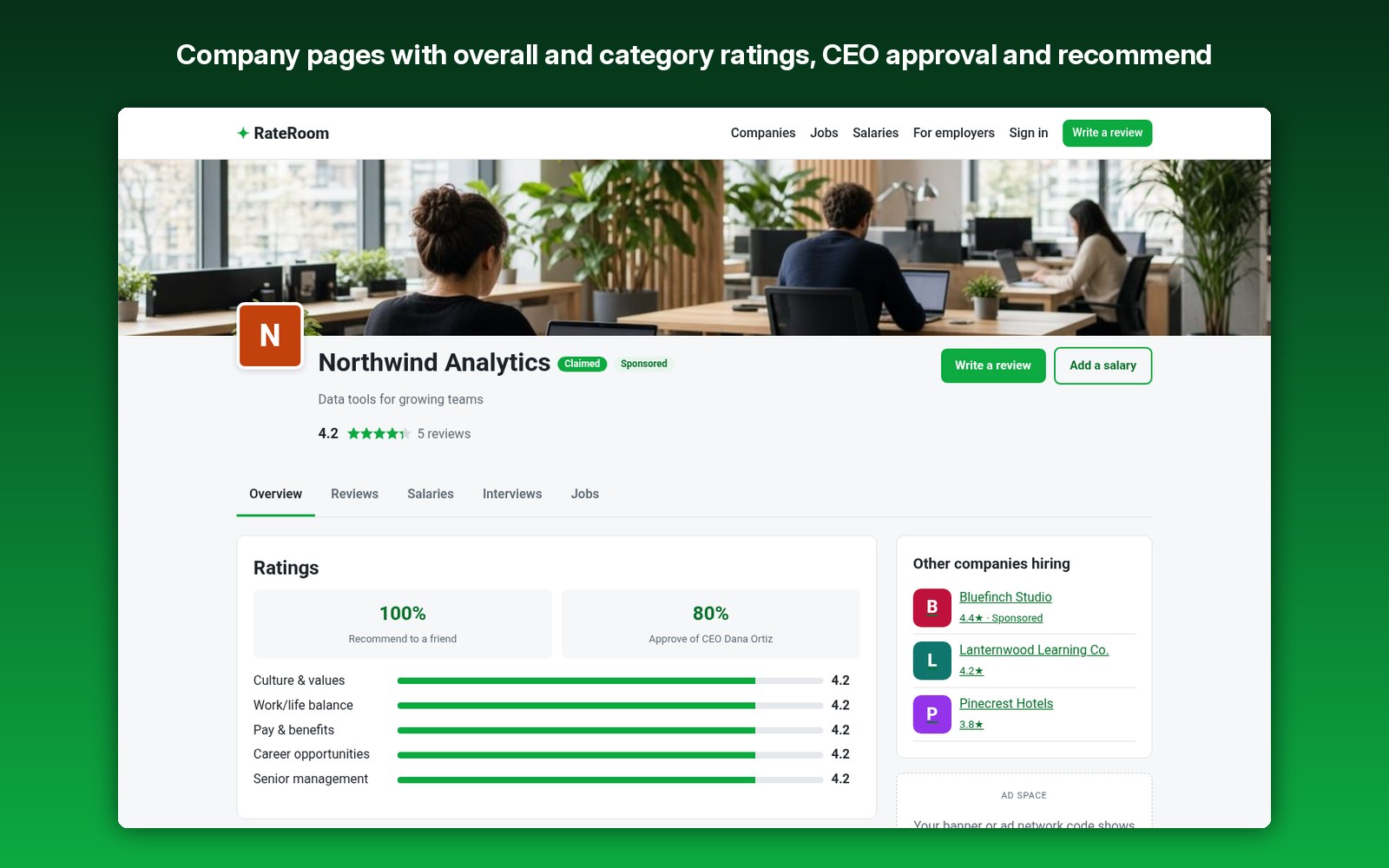 Company pages with overall and category ratings, CEO approval and recommend