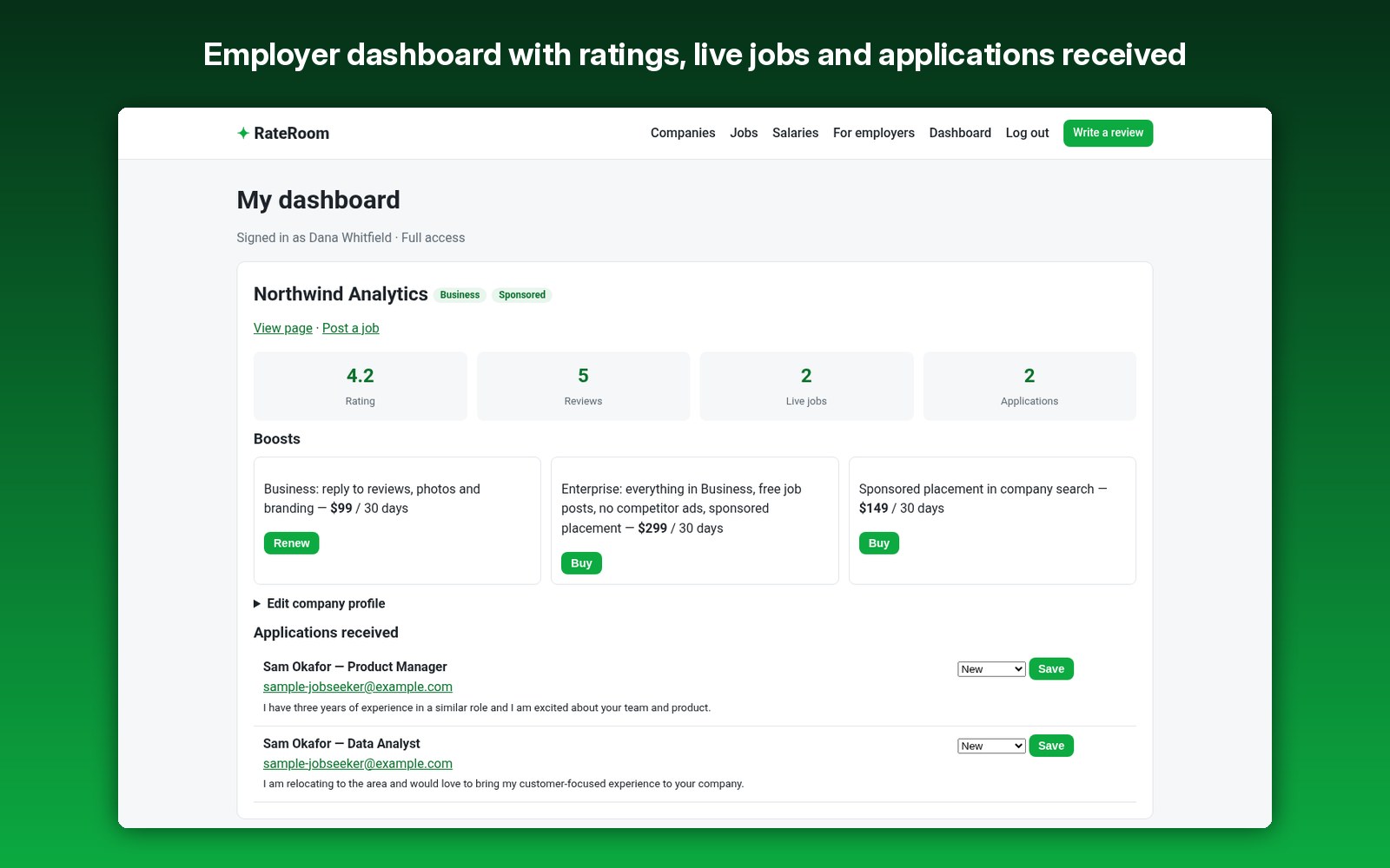 Employer dashboard with ratings, live jobs and applications received