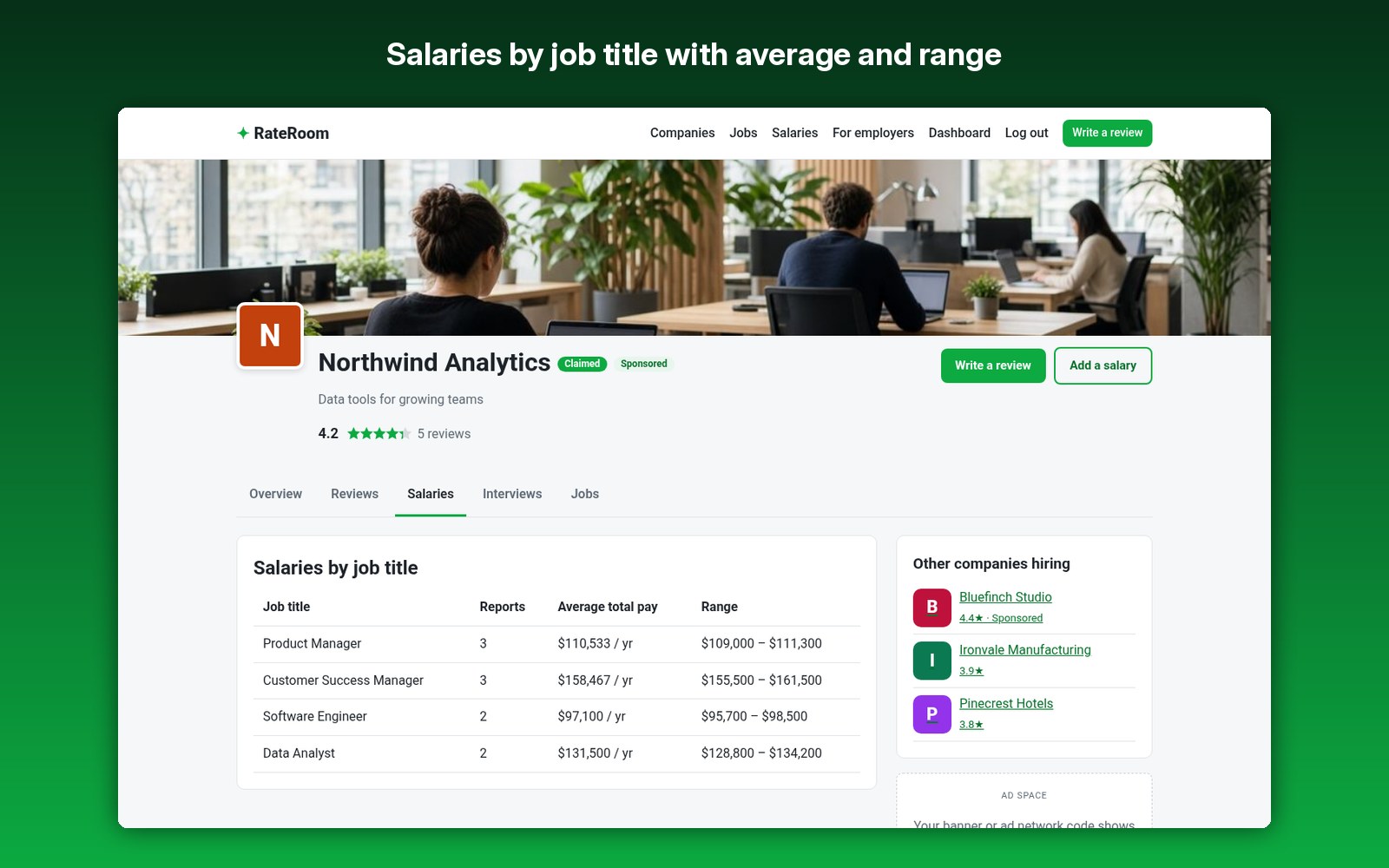 Salaries by job title with average and range