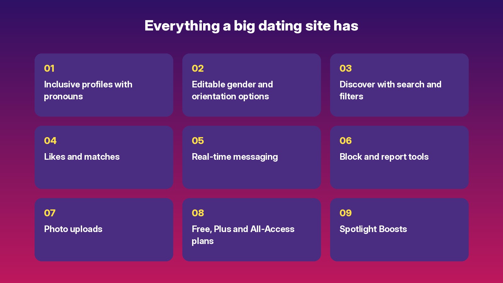 Everything a big dating site has