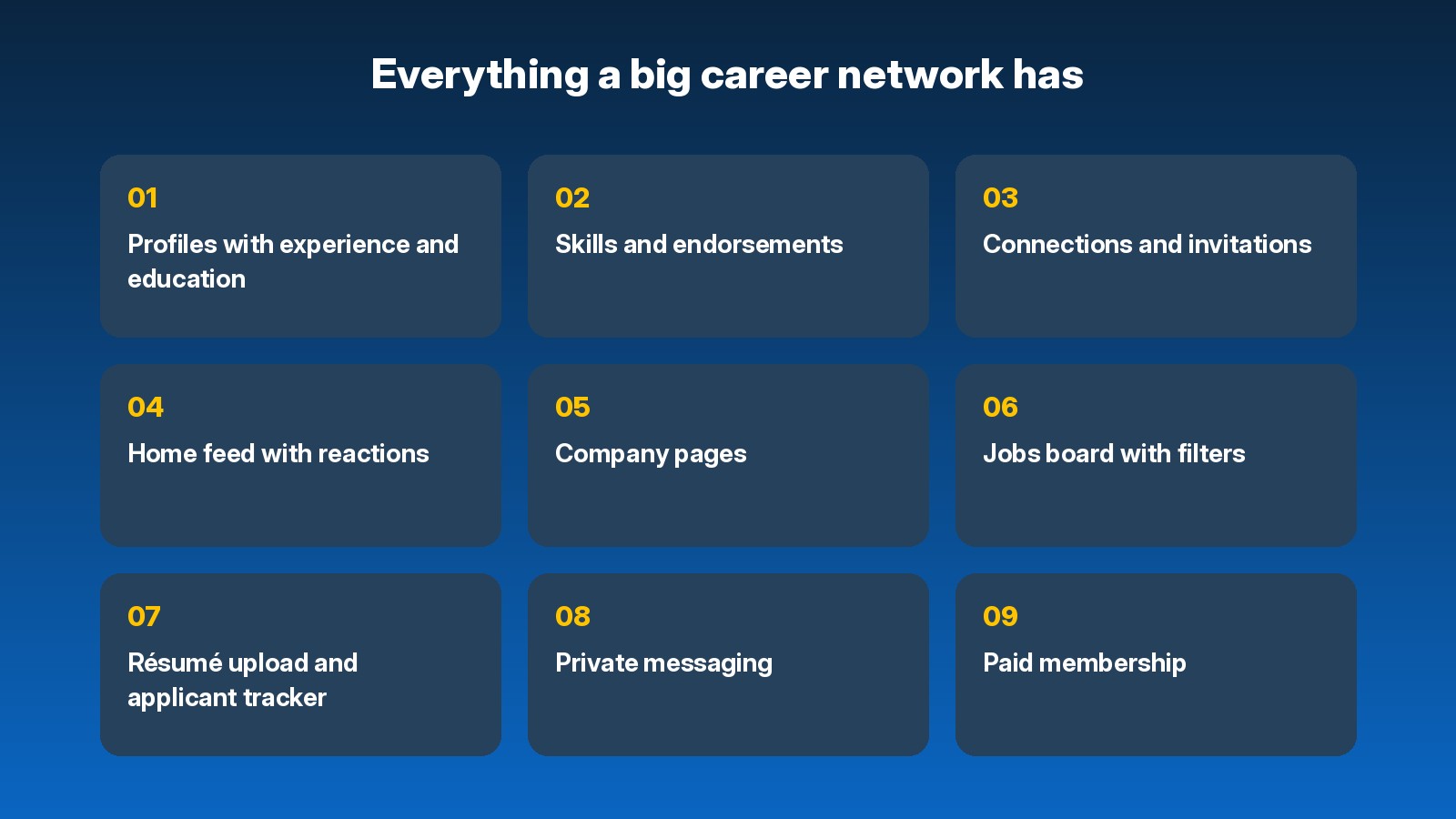 Everything a big career network has
