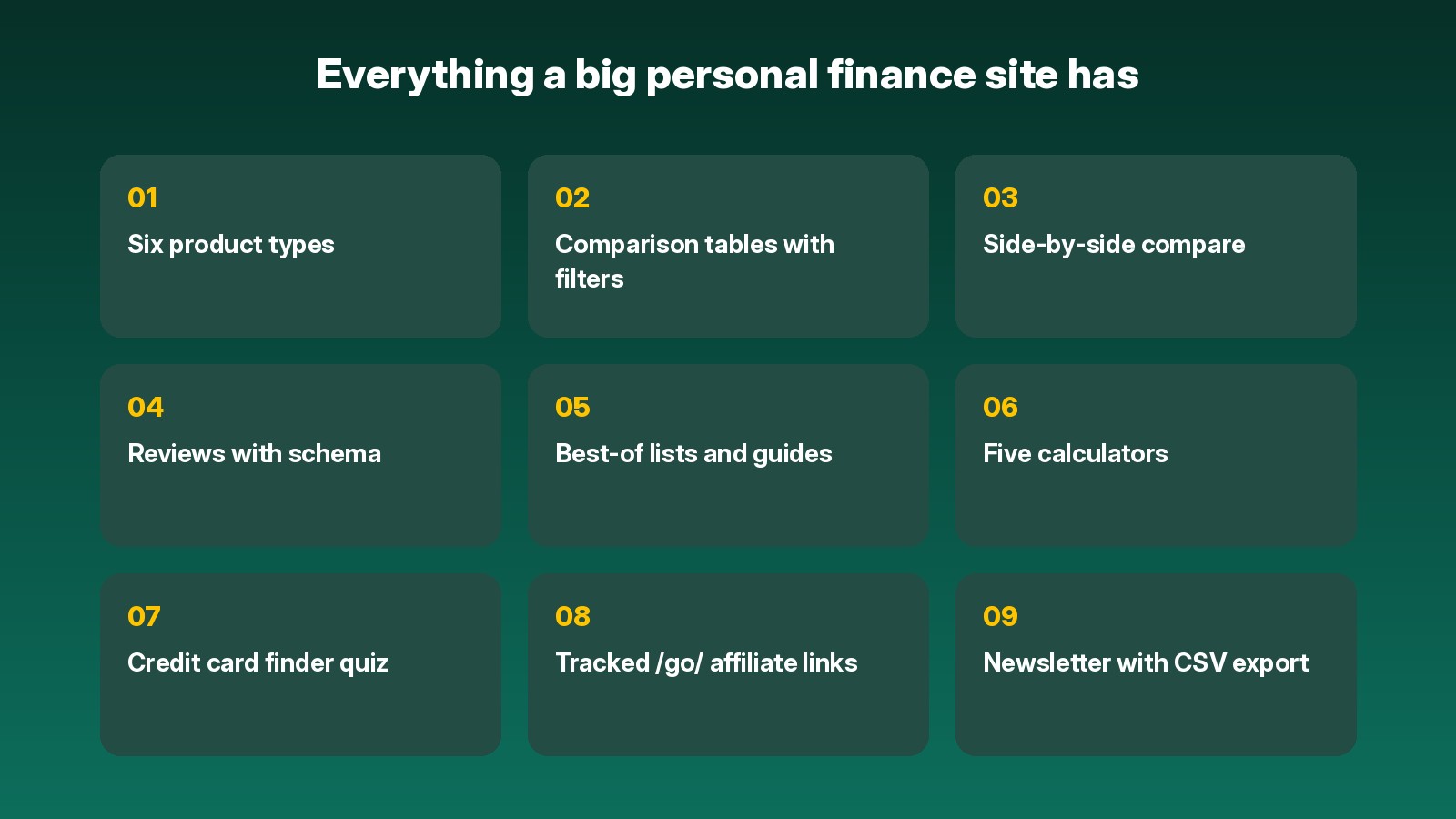 Everything a big personal finance site has