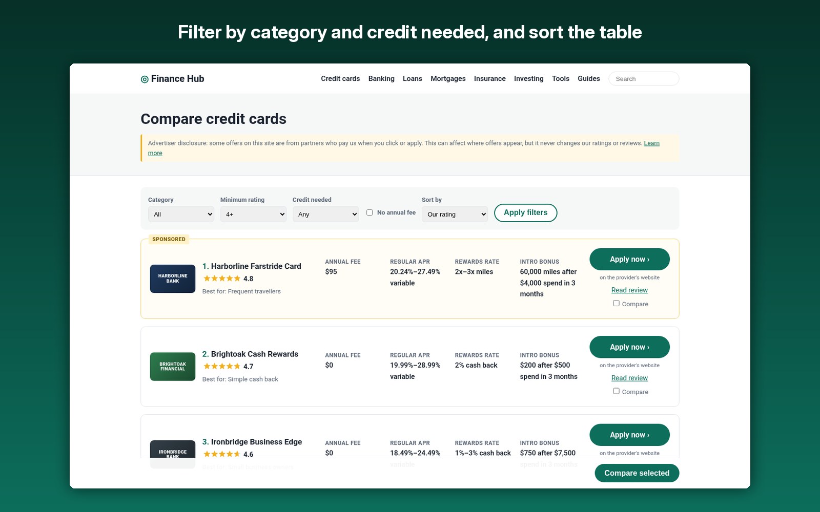 Filter by category and credit needed, and sort the table