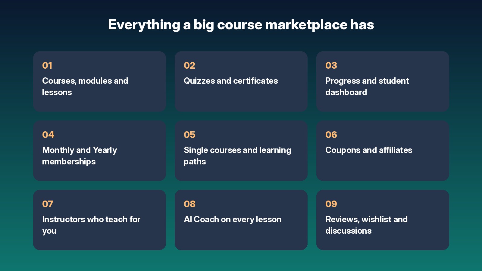 Everything a big course marketplace has