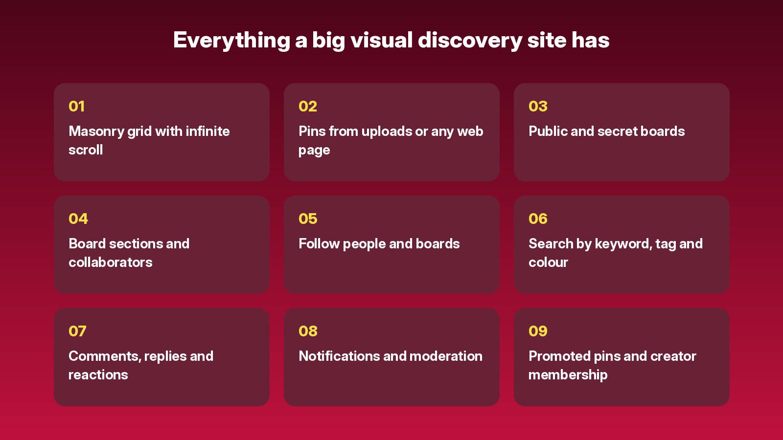 Everything a big visual discovery site has