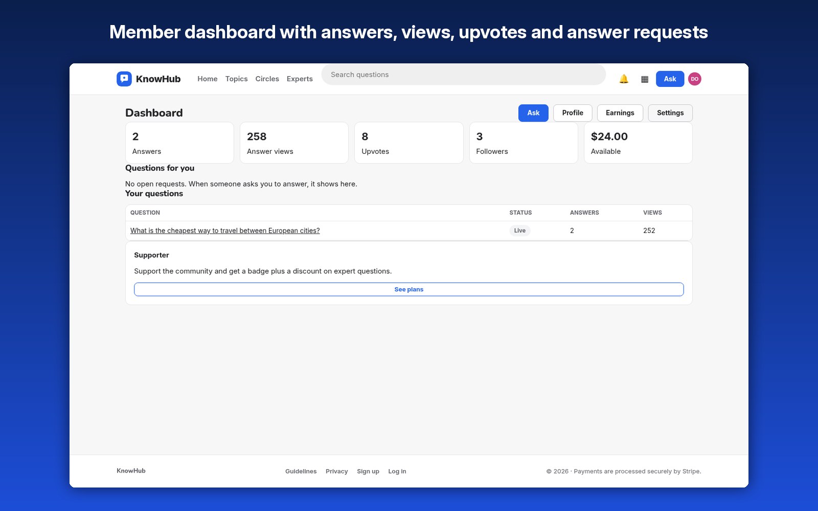 Member dashboard with answers, views, upvotes and answer requests