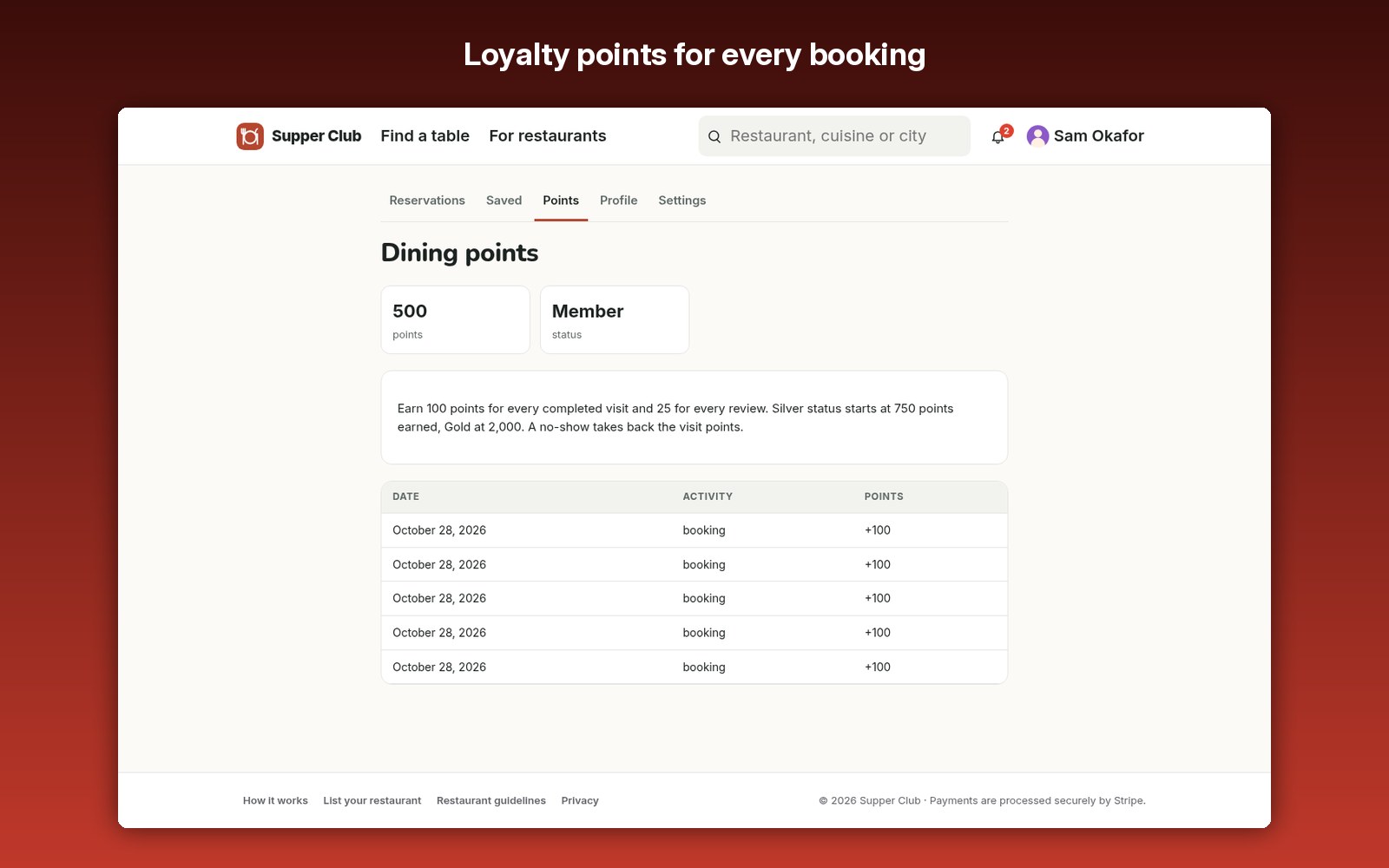 Loyalty points for every booking
