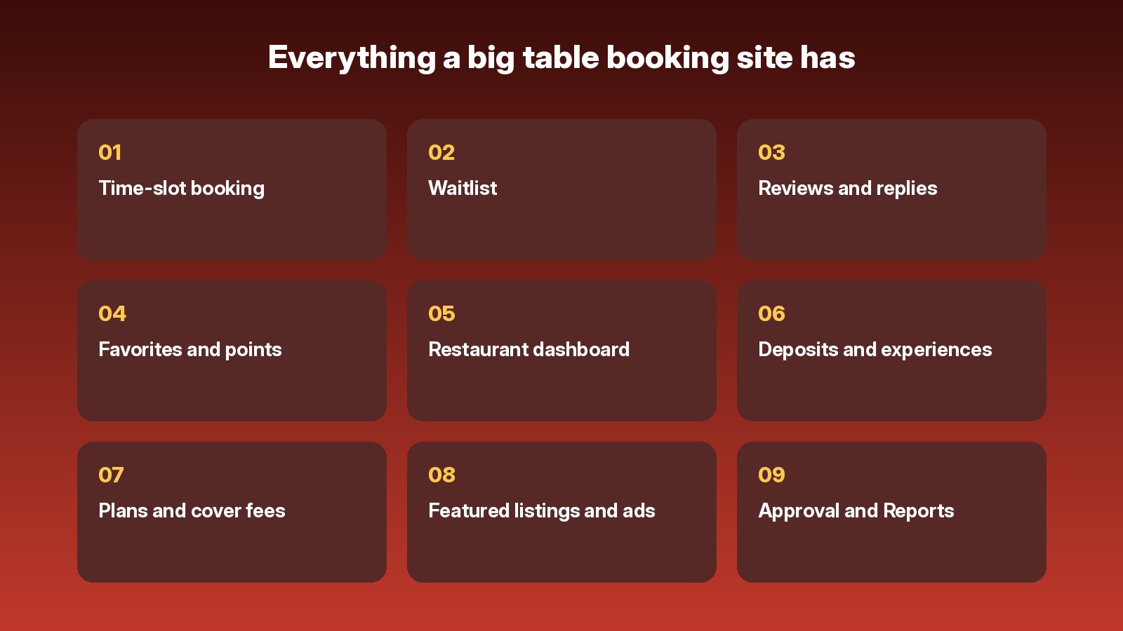 Everything a big table booking site has
