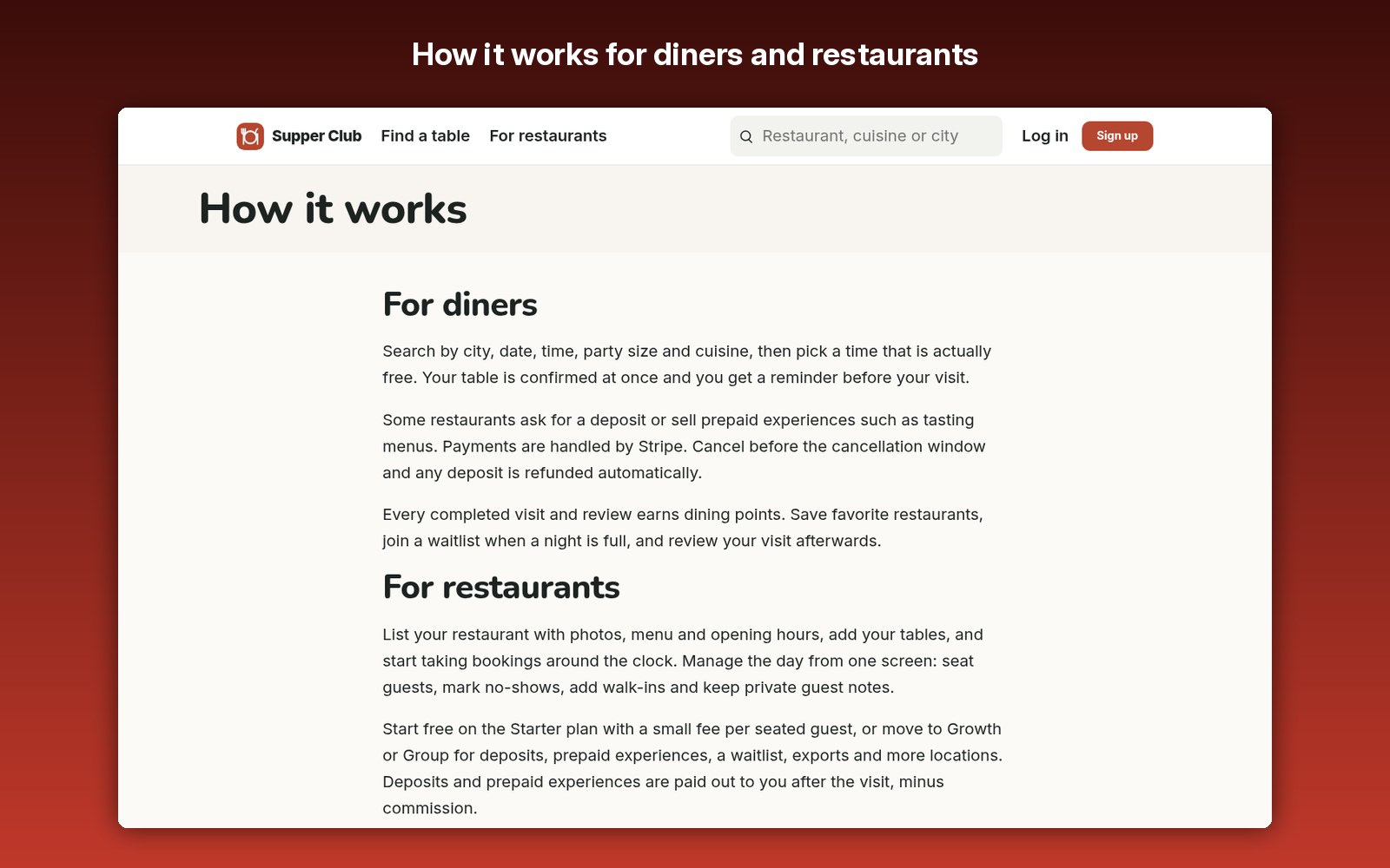 How it works for diners and restaurants