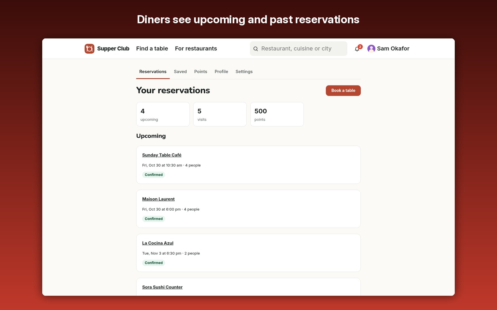 Diners see upcoming and past reservations