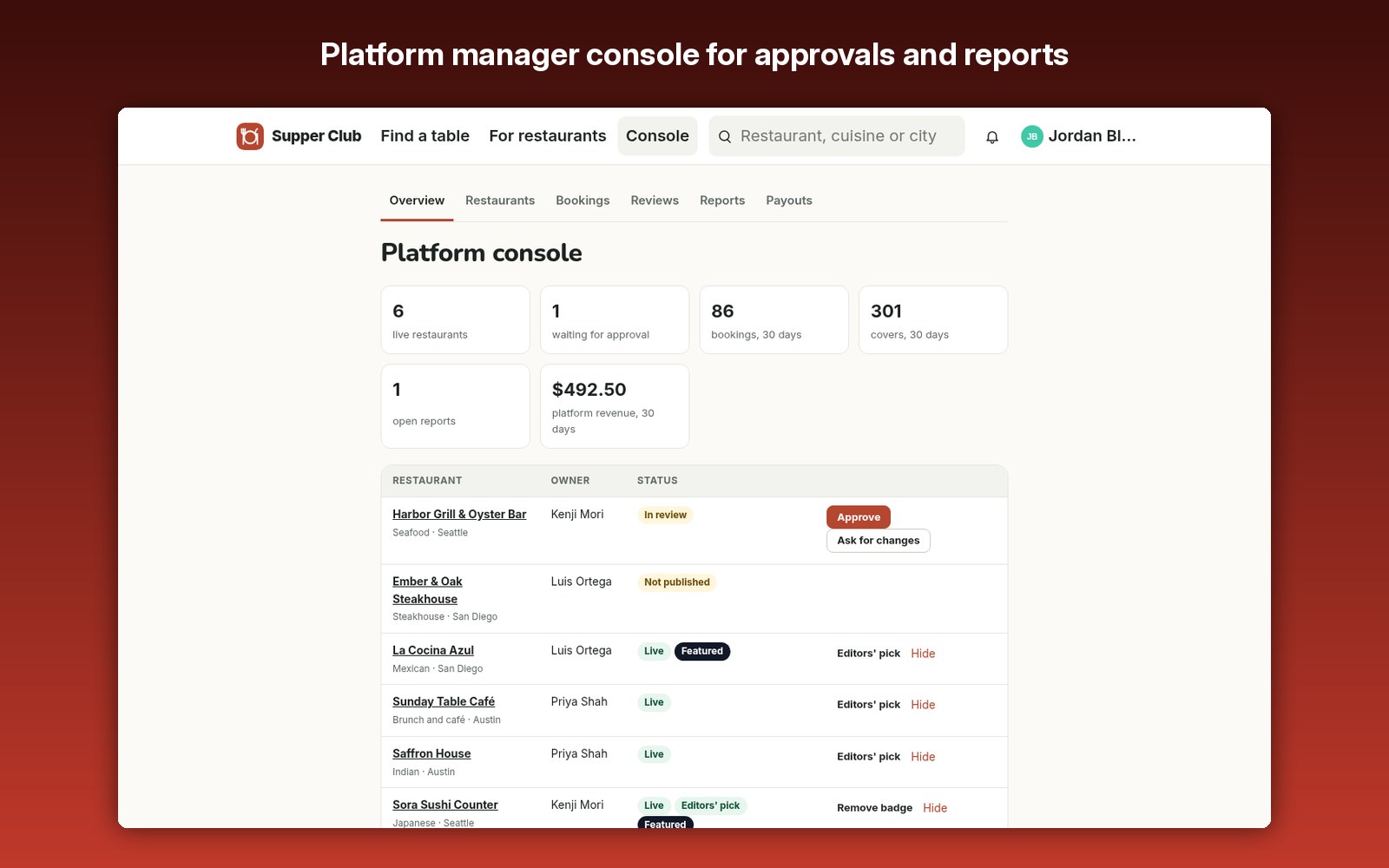 Platform manager console for approvals and reports