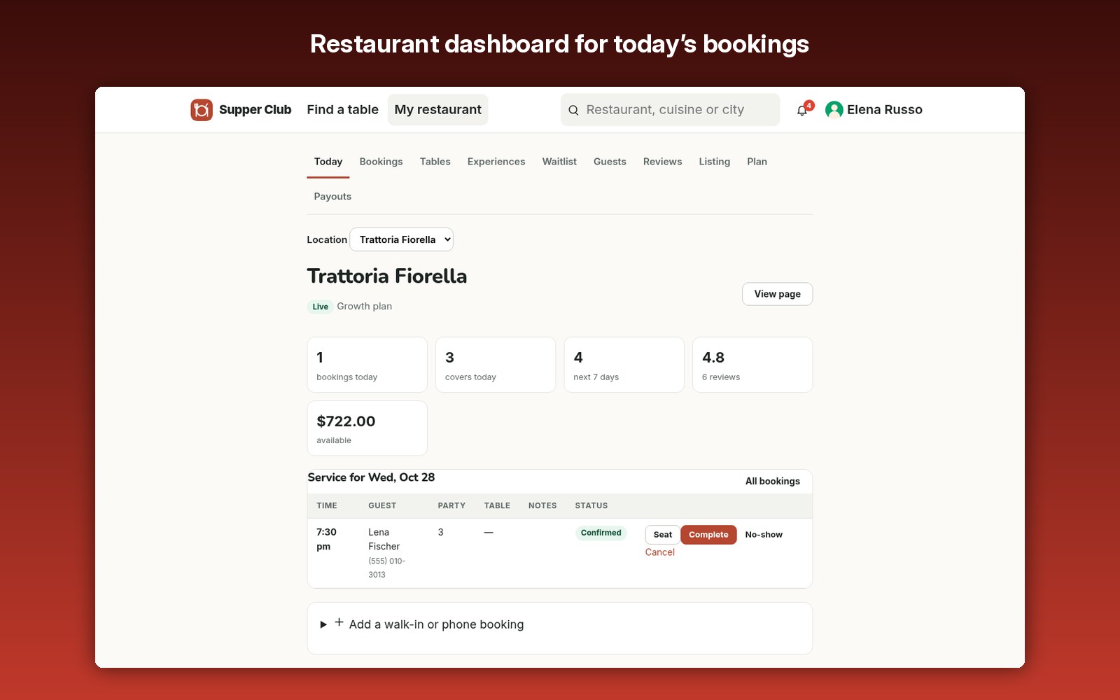 Restaurant dashboard for today’s bookings