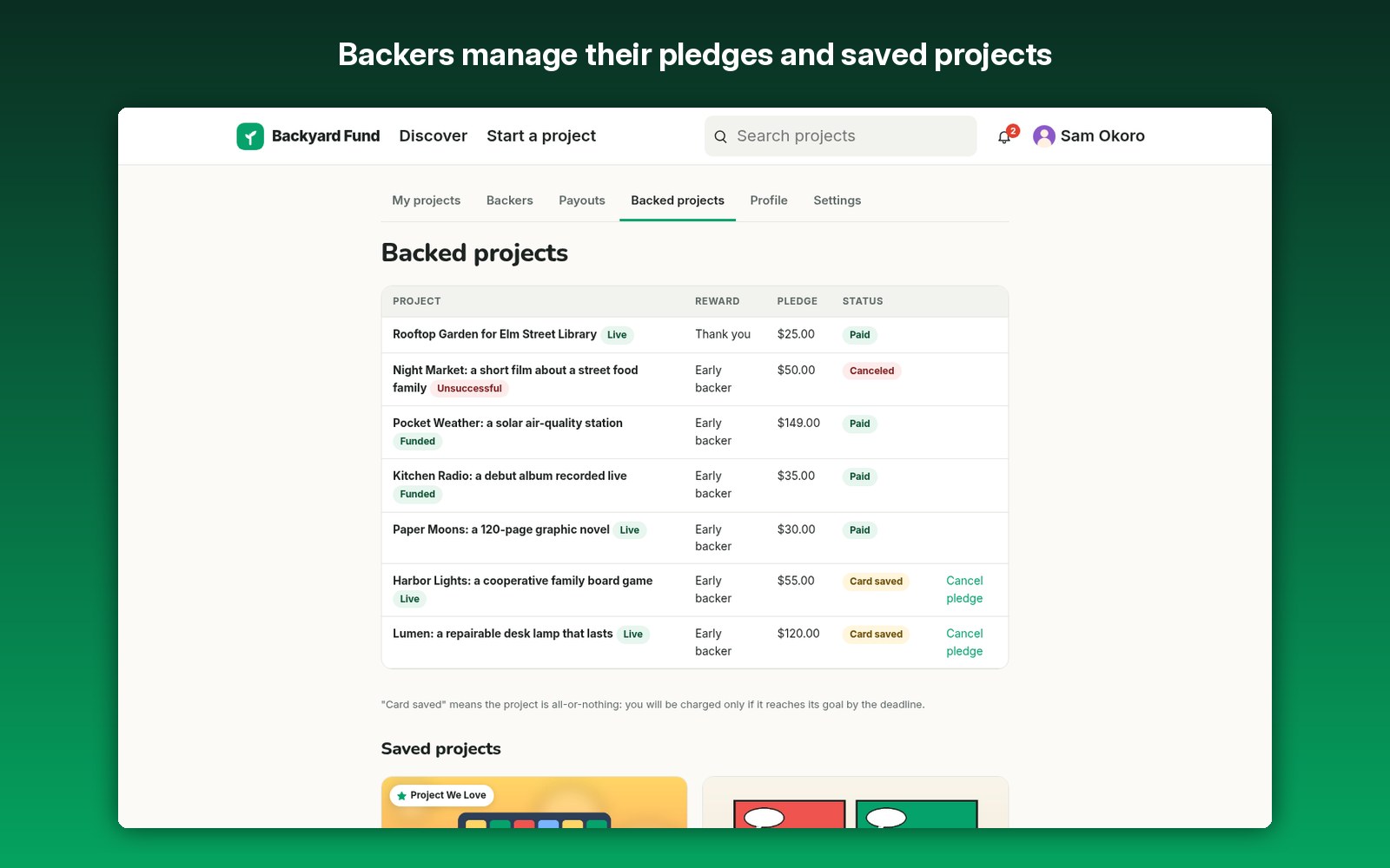 Backers manage their pledges and saved projects