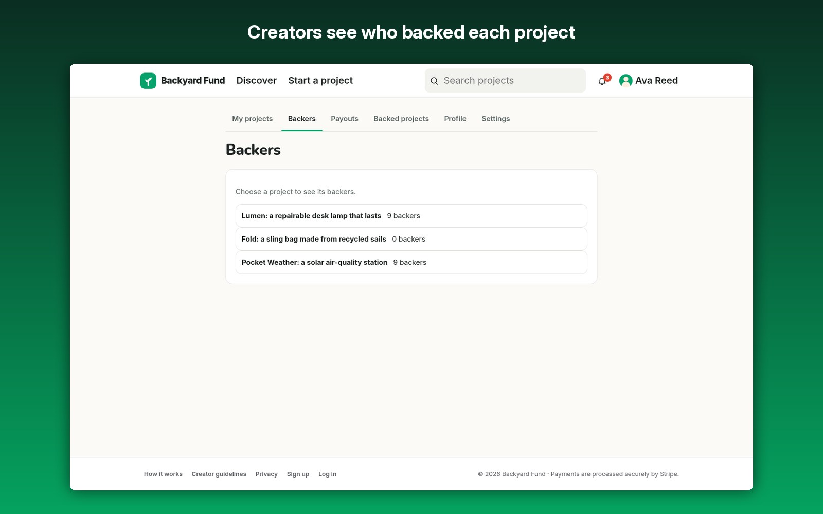 Creators see who backed each project