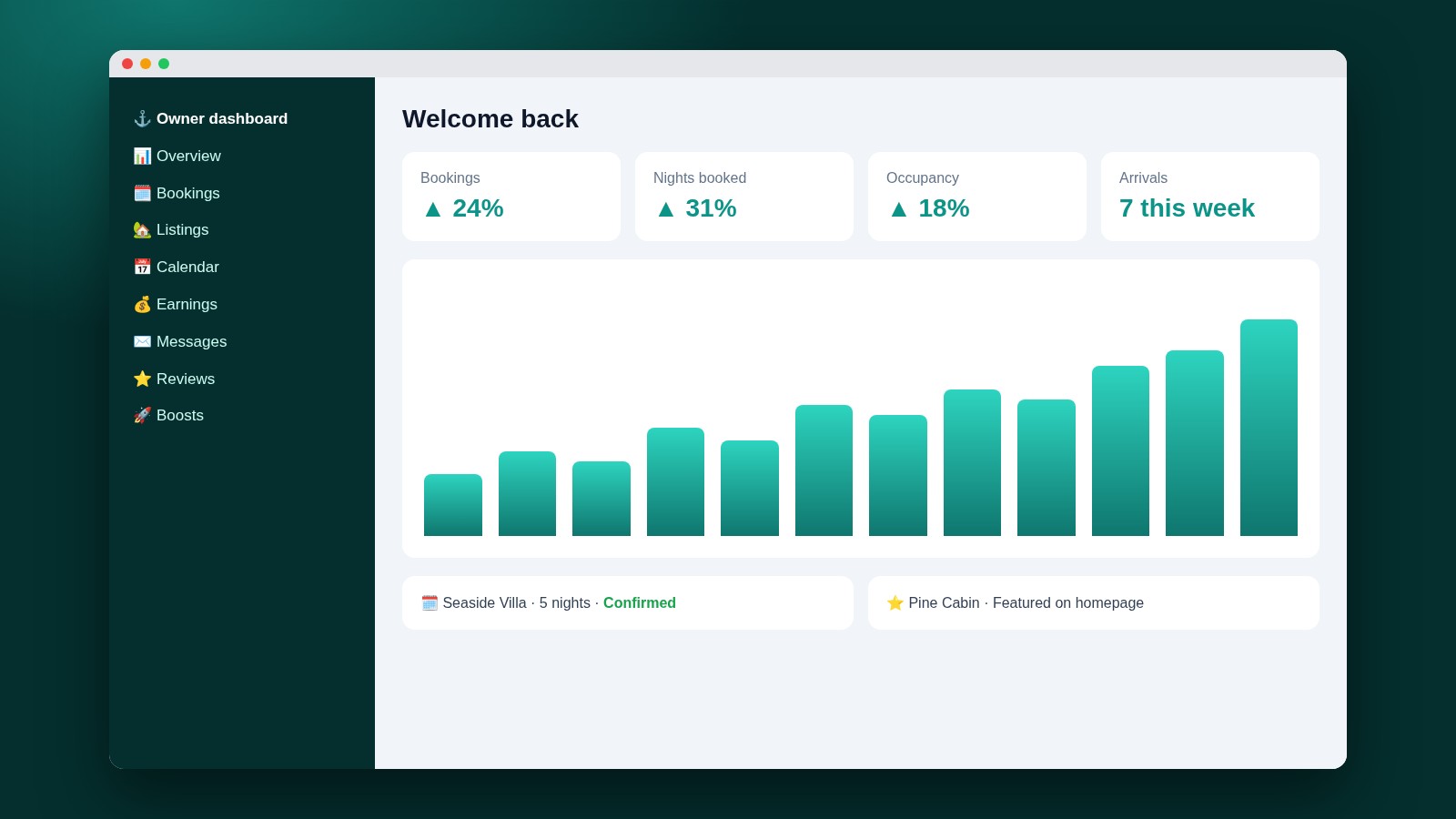 StayHarbor owner dashboard